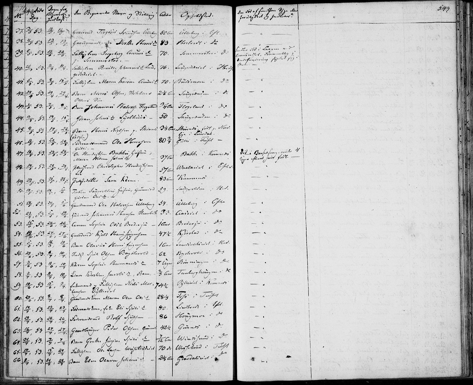 Sandsvær kirkebøker, AV/SAKO-A-244/F/Fa/L0005: Parish register (official) no. I 5, 1840-1856, p. 542-543