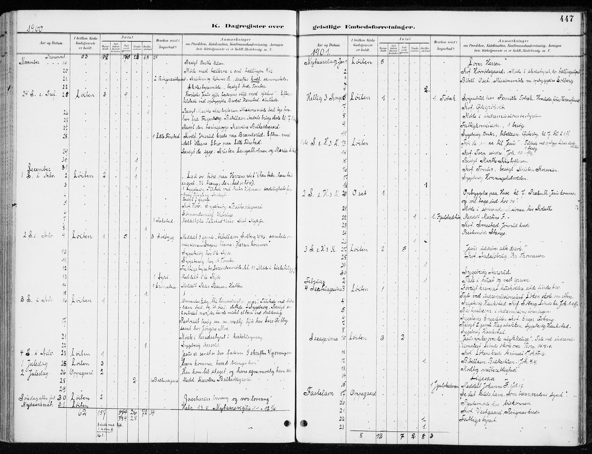 Løten prestekontor, AV/SAH-PREST-022/K/Ka/L0010: Parish register (official) no. 10, 1892-1907, p. 447