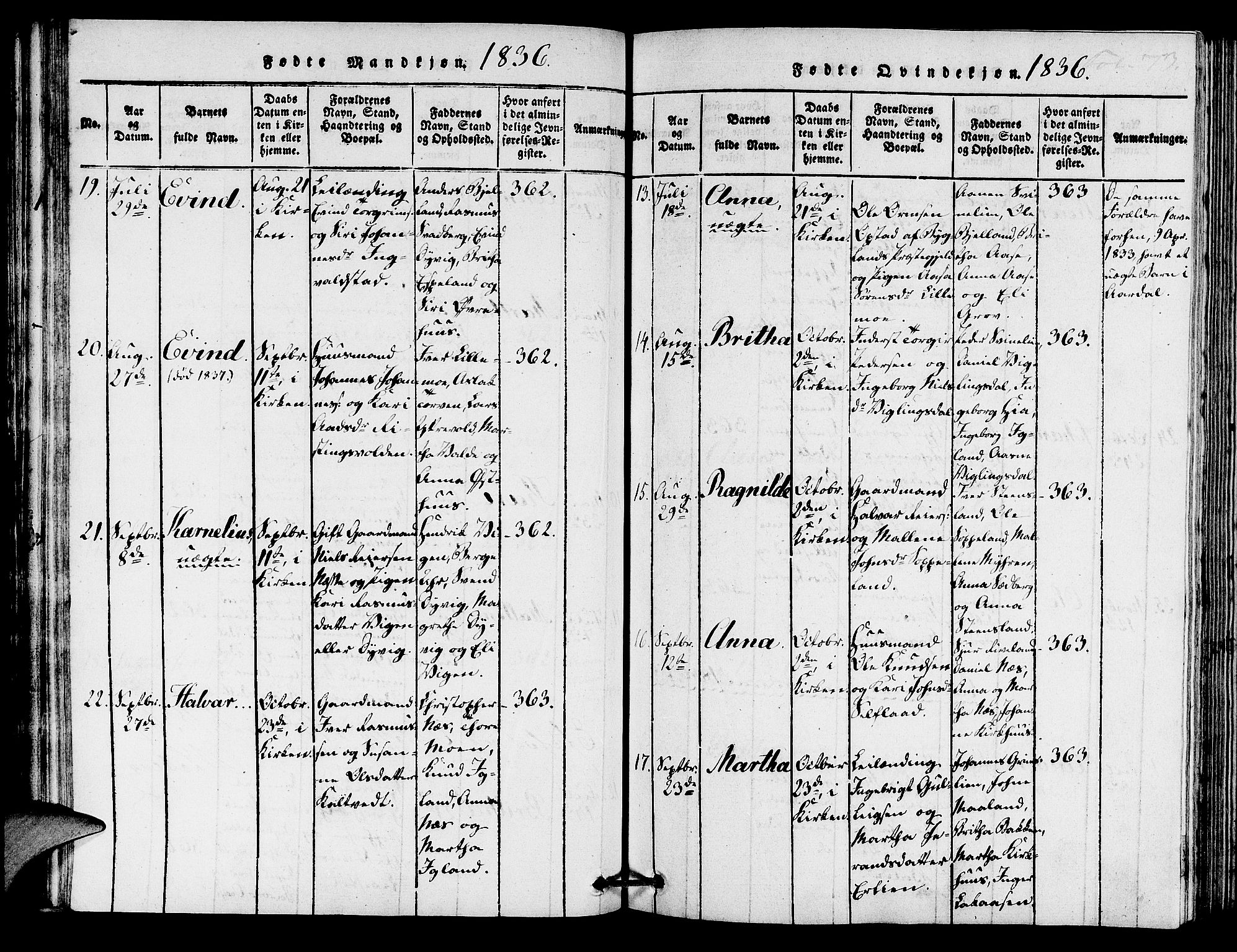 Hjelmeland sokneprestkontor, AV/SAST-A-101843/01/IV/L0005: Parish register (official) no. A 5, 1816-1841, p. 73