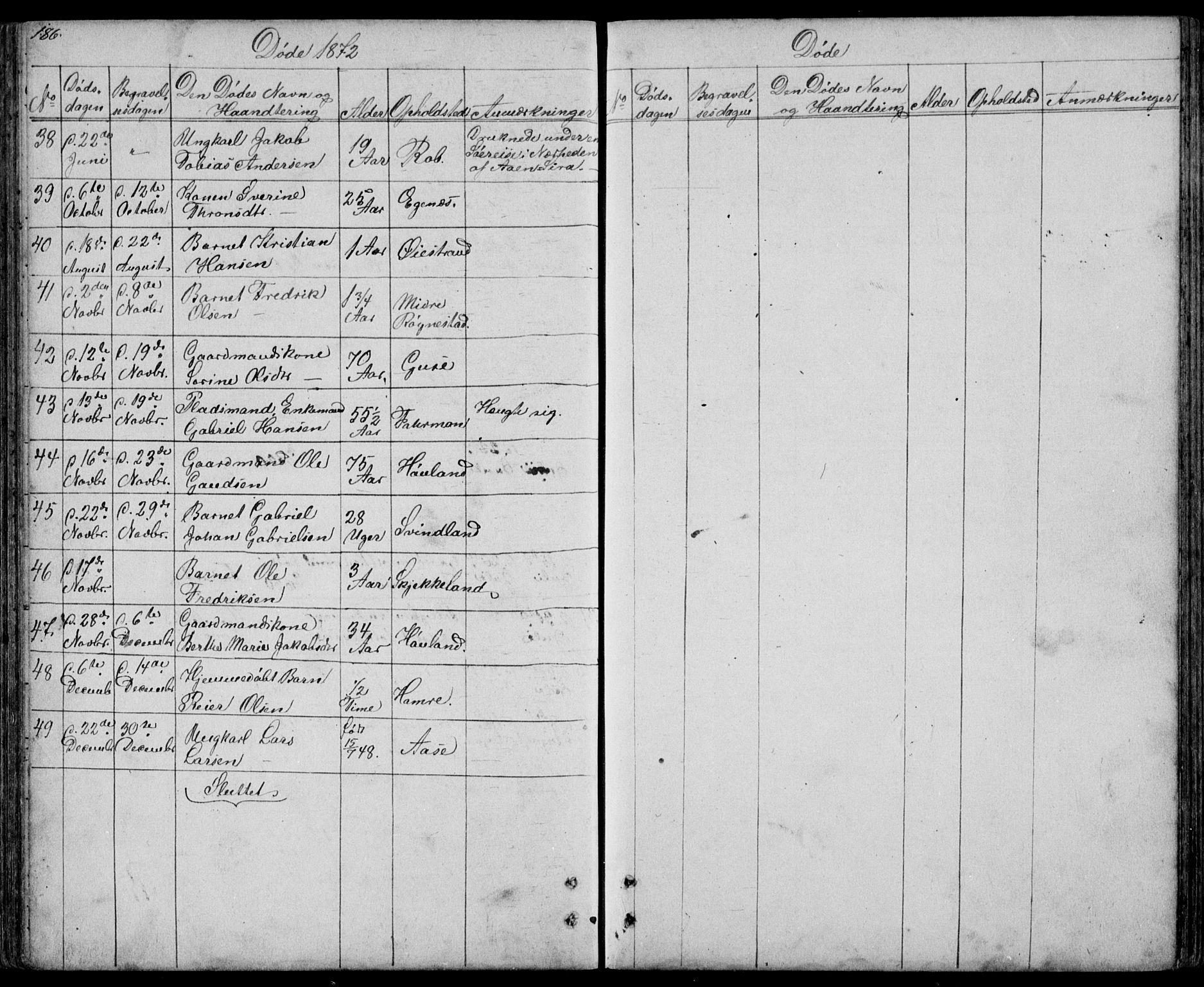 Kvinesdal sokneprestkontor, AV/SAK-1111-0026/F/Fb/Fbb/L0001: Parish register (copy) no. B 1, 1852-1872, p. 186