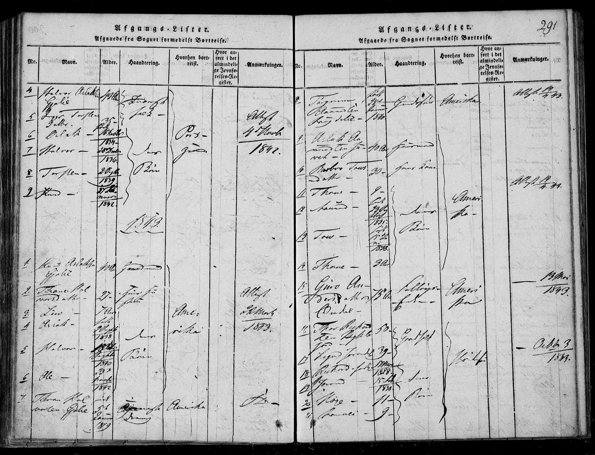 Lårdal kirkebøker, SAKO/A-284/F/Fb/L0001: Parish register (official) no. II 1, 1815-1860, p. 291