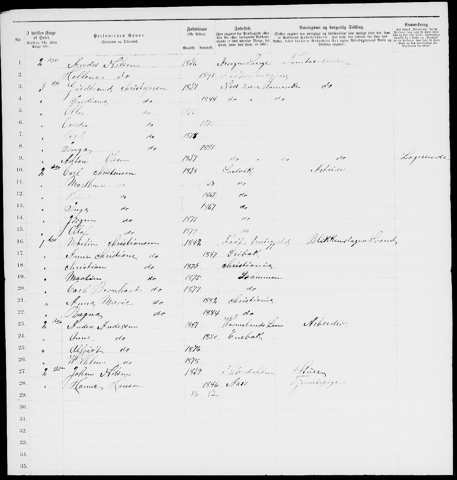 RA, 1885 census for 0301 Kristiania, 1885, p. 7889
