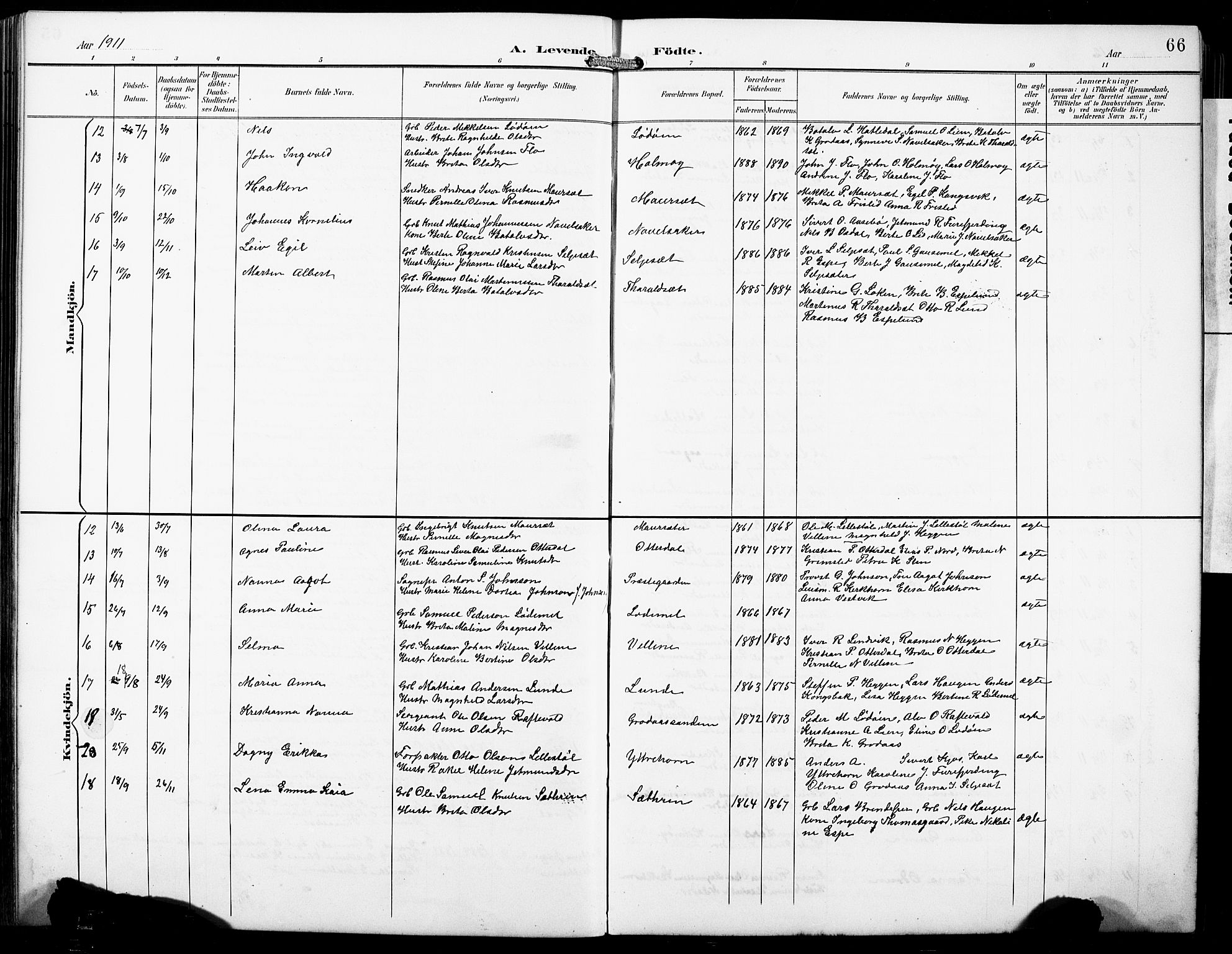 Hornindal sokneprestembete, SAB/A-82401/H/Hab: Parish register (copy) no. A 2, 1894-1927, p. 66