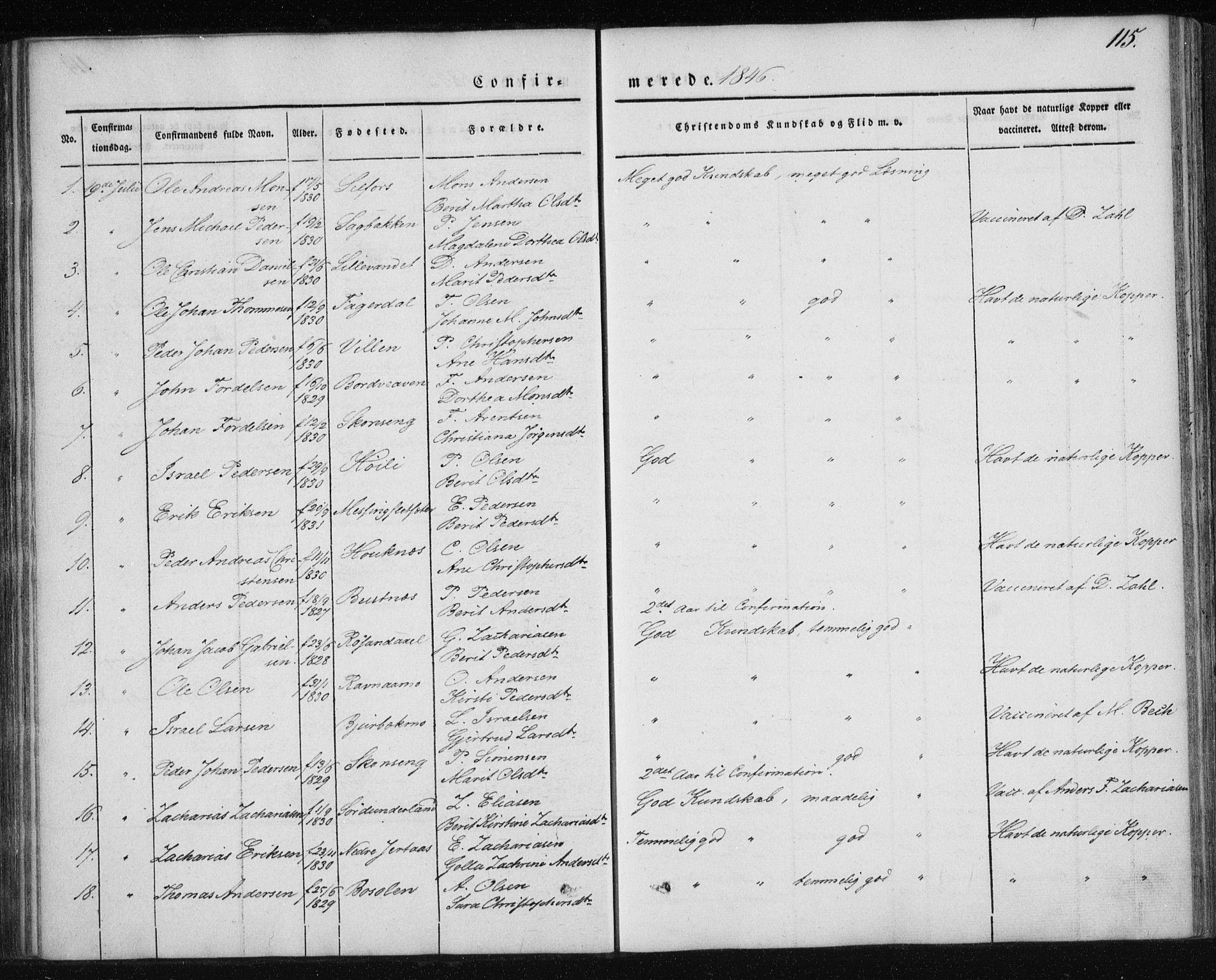 Ministerialprotokoller, klokkerbøker og fødselsregistre - Nordland, AV/SAT-A-1459/827/L0391: Parish register (official) no. 827A03, 1842-1852, p. 115