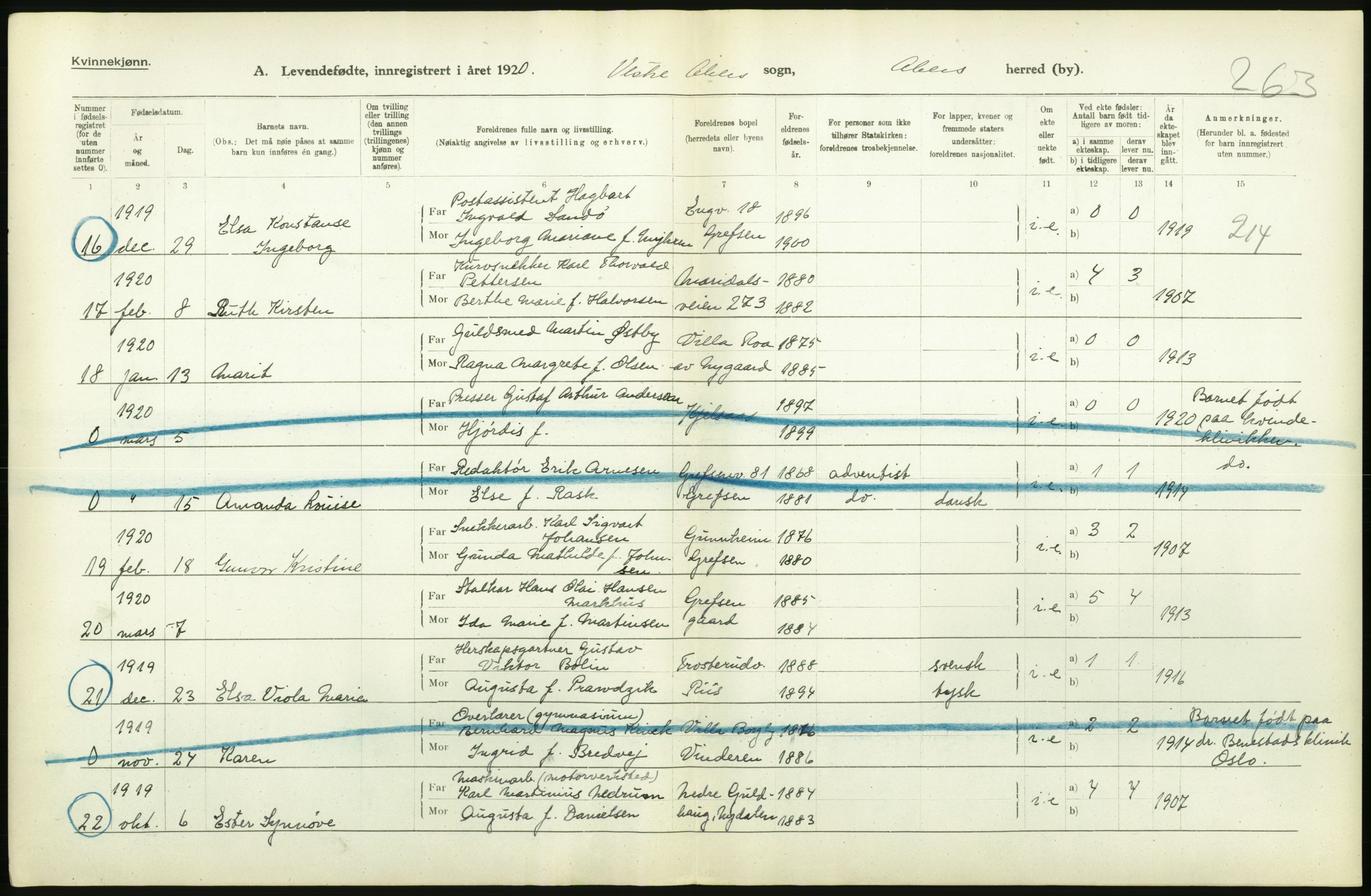 Statistisk sentralbyrå, Sosiodemografiske emner, Befolkning, RA/S-2228/D/Df/Dfb/Dfbj/L0004: Akershus fylke: Levendefødte menn og kvinner. Bygder., 1920, p. 232