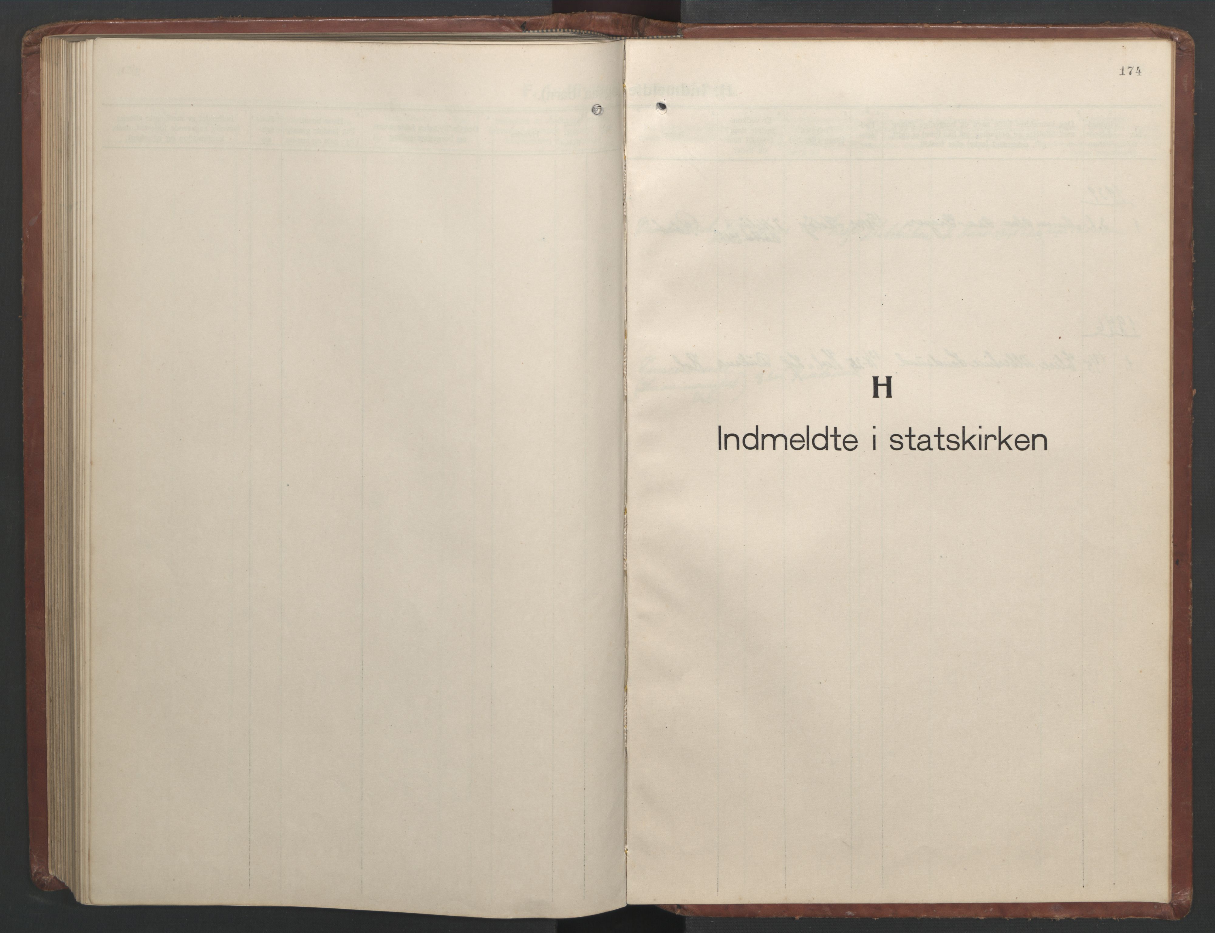 Ministerialprotokoller, klokkerbøker og fødselsregistre - Nordland, SAT/A-1459/808/L0132: Parish register (copy) no. 808C03, 1920-1946, p. 174