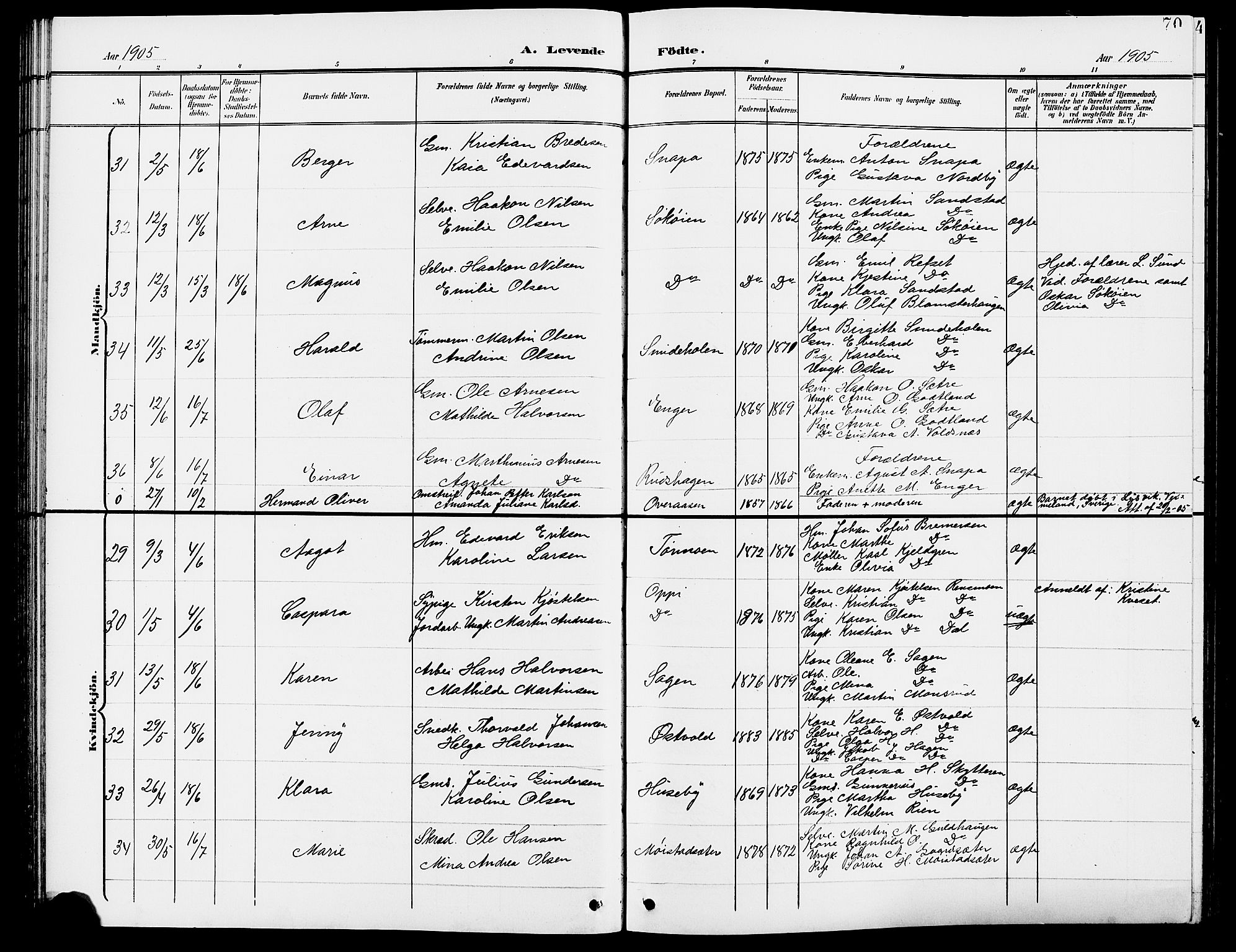 Grue prestekontor, AV/SAH-PREST-036/H/Ha/Hab/L0005: Parish register (copy) no. 5, 1900-1909, p. 70