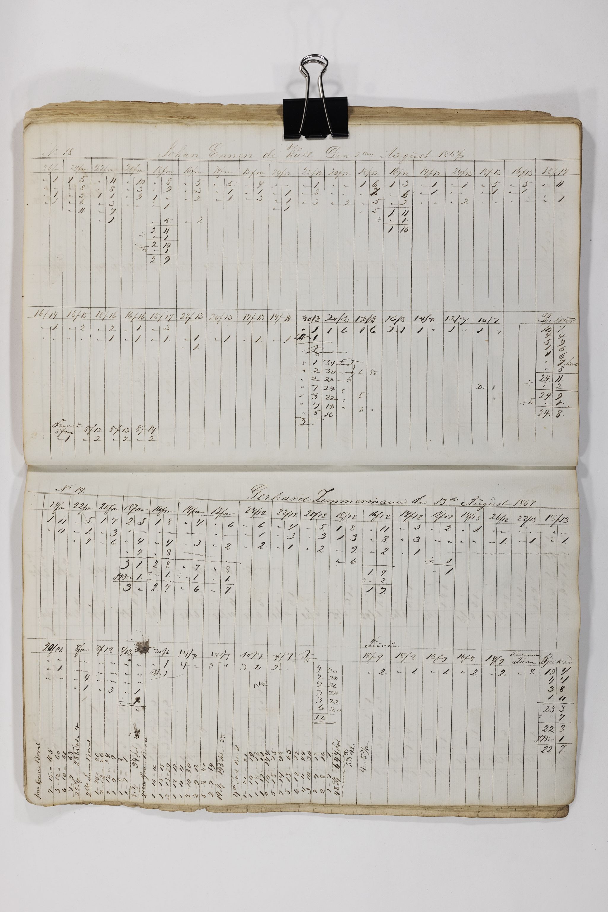 Blehr/ Kjellestad, TEMU/TGM-A-1212/E/Eb/L0010: Ladnings Liste, 1863-1868, p. 86