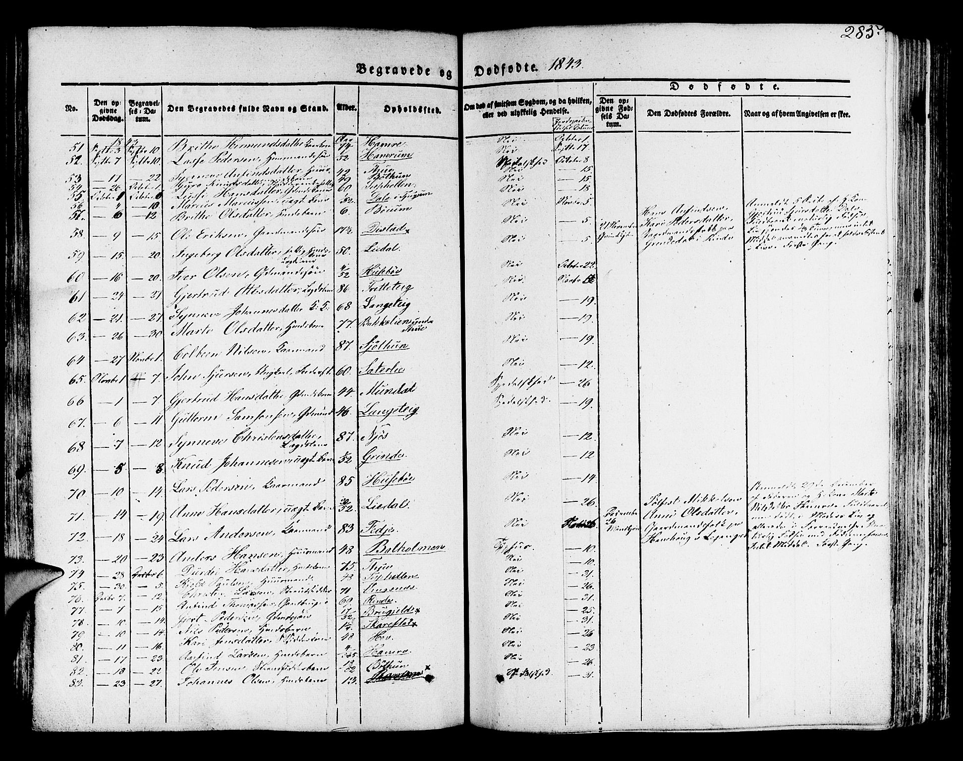 Leikanger sokneprestembete, SAB/A-81001: Parish register (official) no. A 7, 1838-1851, p. 285