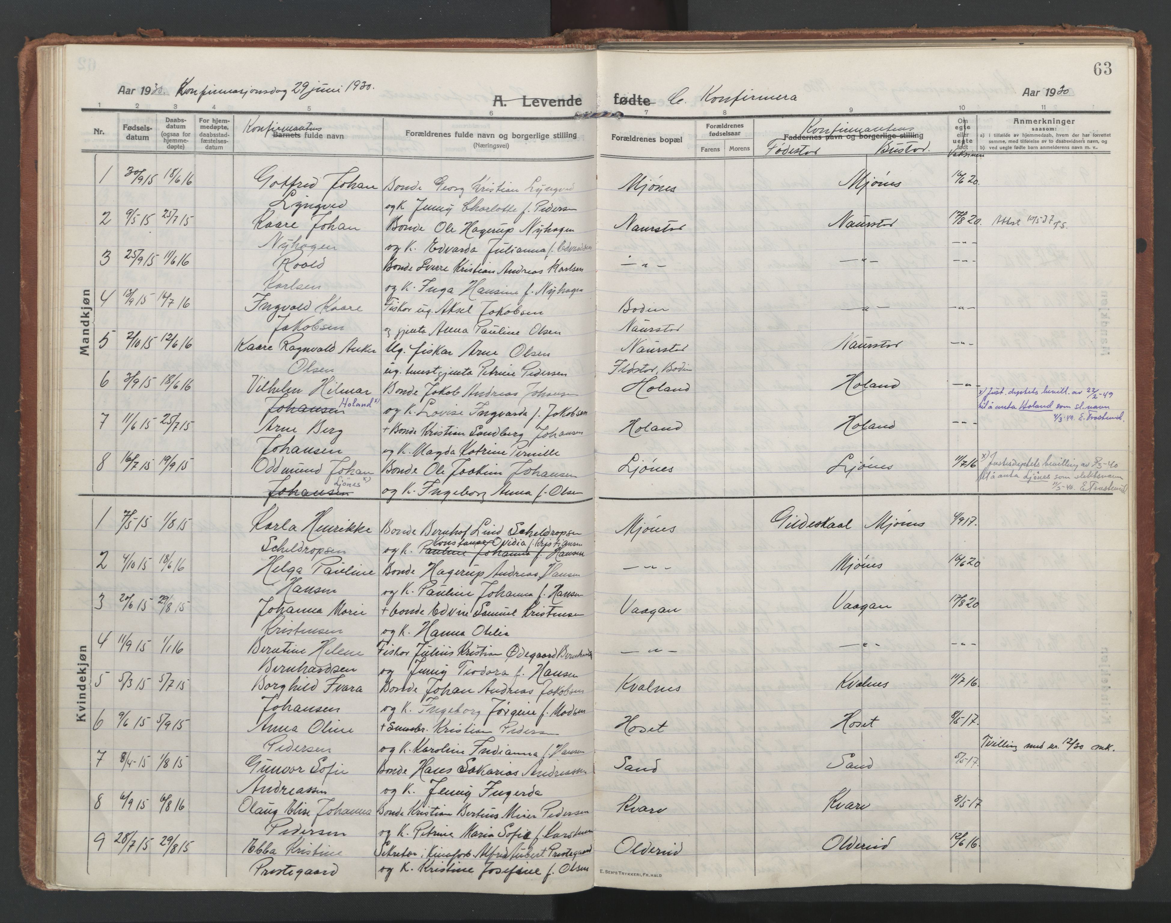 Ministerialprotokoller, klokkerbøker og fødselsregistre - Nordland, AV/SAT-A-1459/852/L0748: Parish register (official) no. 852A18, 1913-1932, p. 63