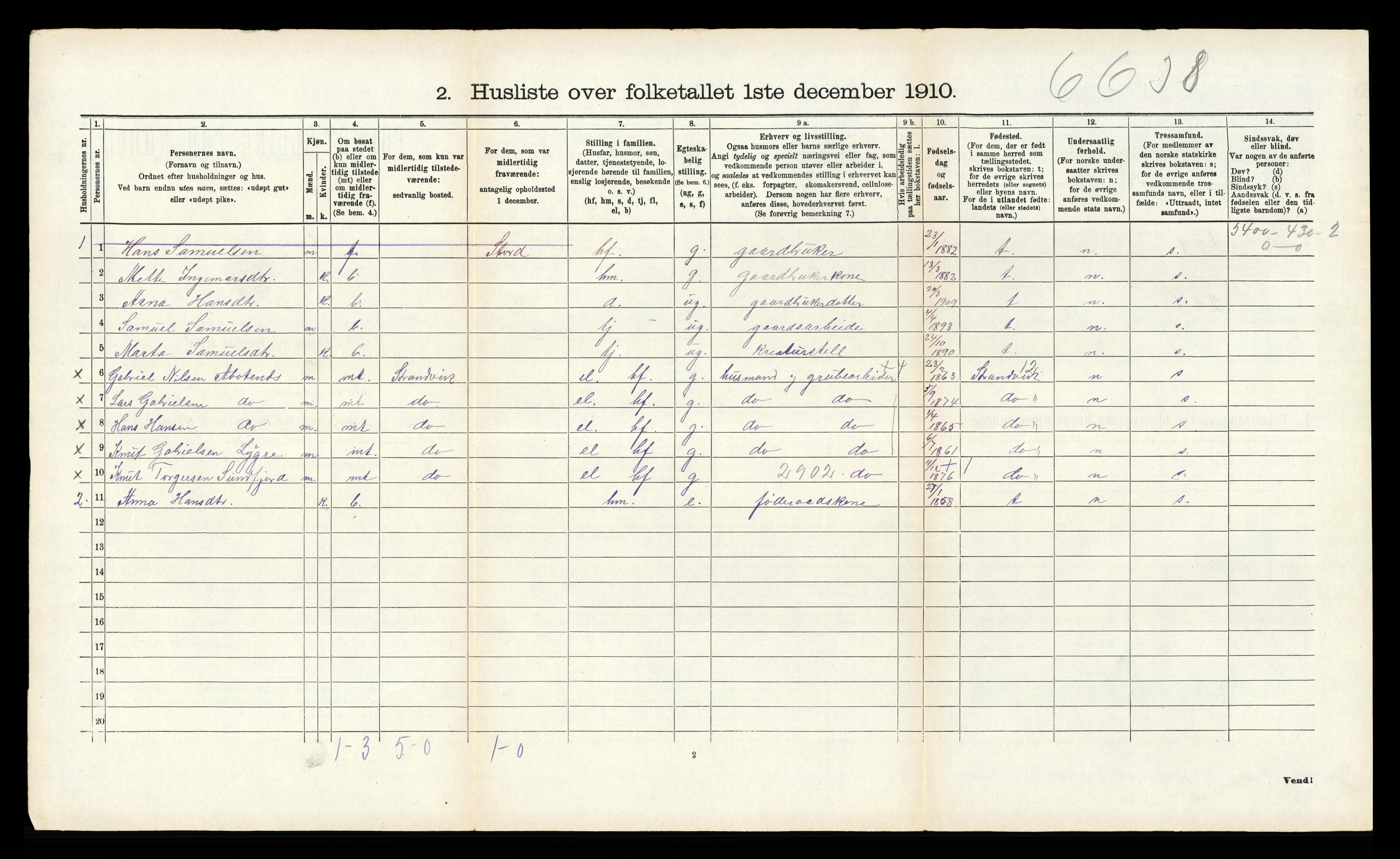 RA, 1910 census for Kvinnherad, 1910, p. 202