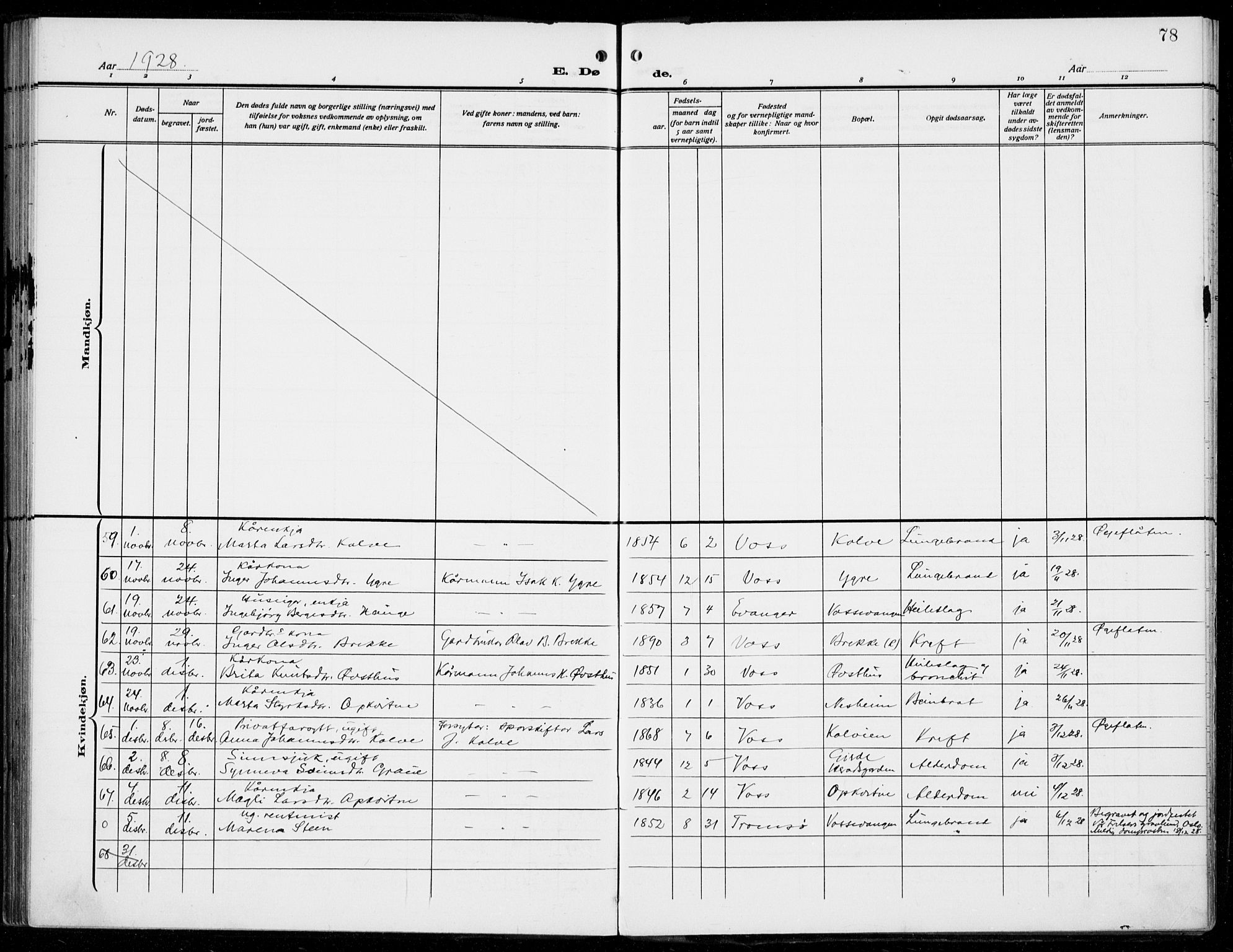 Voss sokneprestembete, SAB/A-79001/H/Haa: Parish register (official) no. D  2, 1910-1932, p. 78