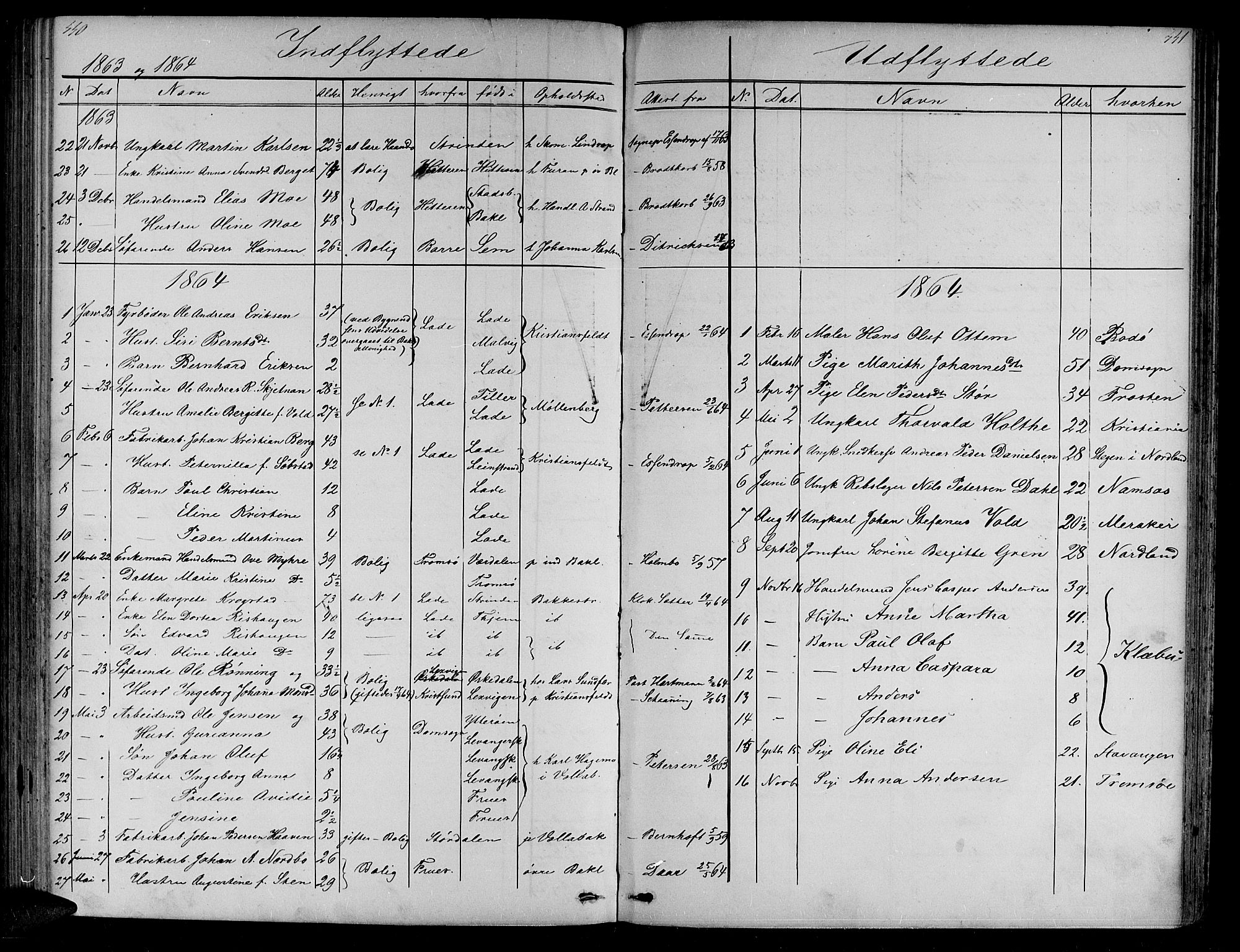 Ministerialprotokoller, klokkerbøker og fødselsregistre - Sør-Trøndelag, SAT/A-1456/604/L0219: Parish register (copy) no. 604C02, 1851-1869, p. 440-441