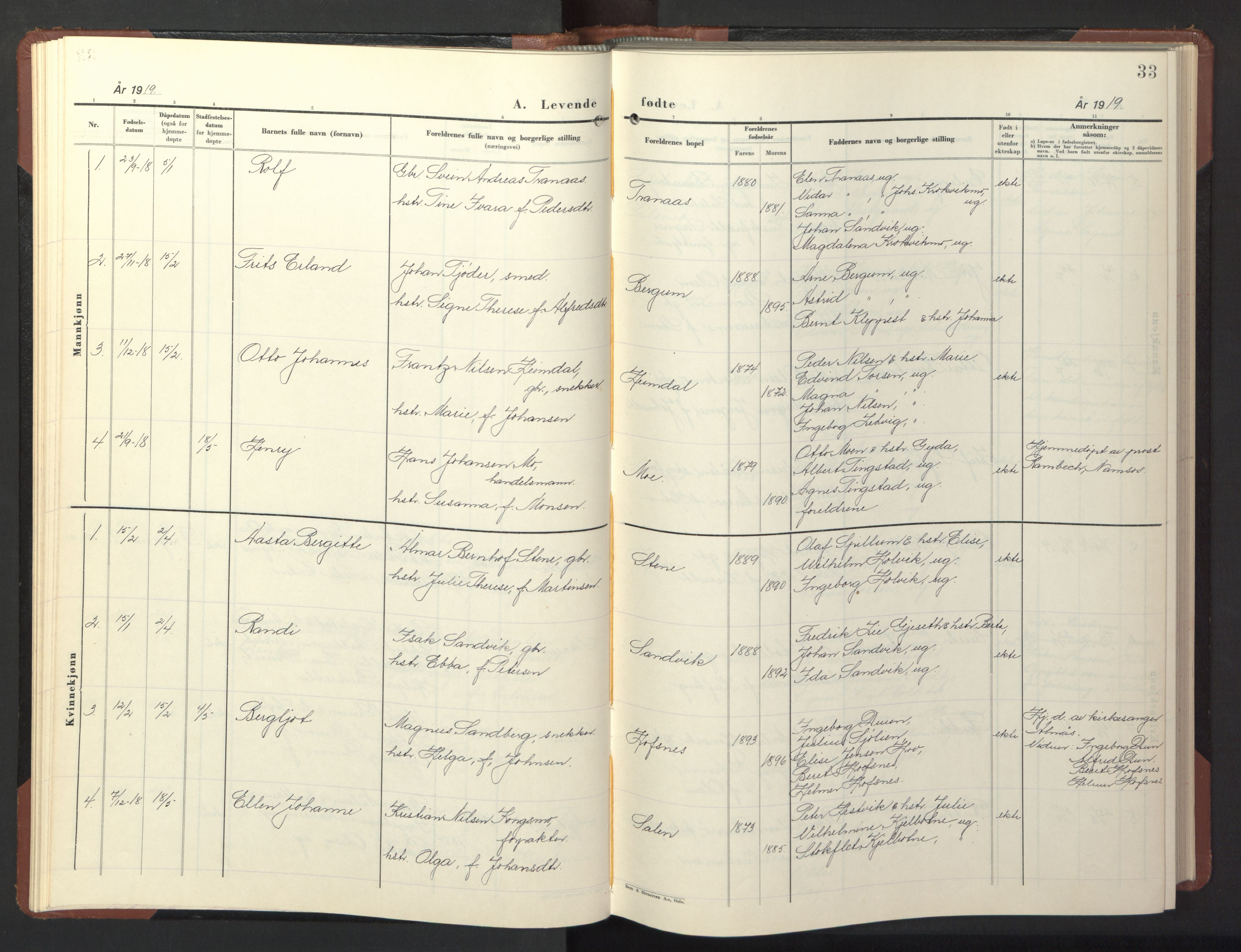 Ministerialprotokoller, klokkerbøker og fødselsregistre - Nord-Trøndelag, SAT/A-1458/773/L0625: Parish register (copy) no. 773C01, 1910-1952, p. 33