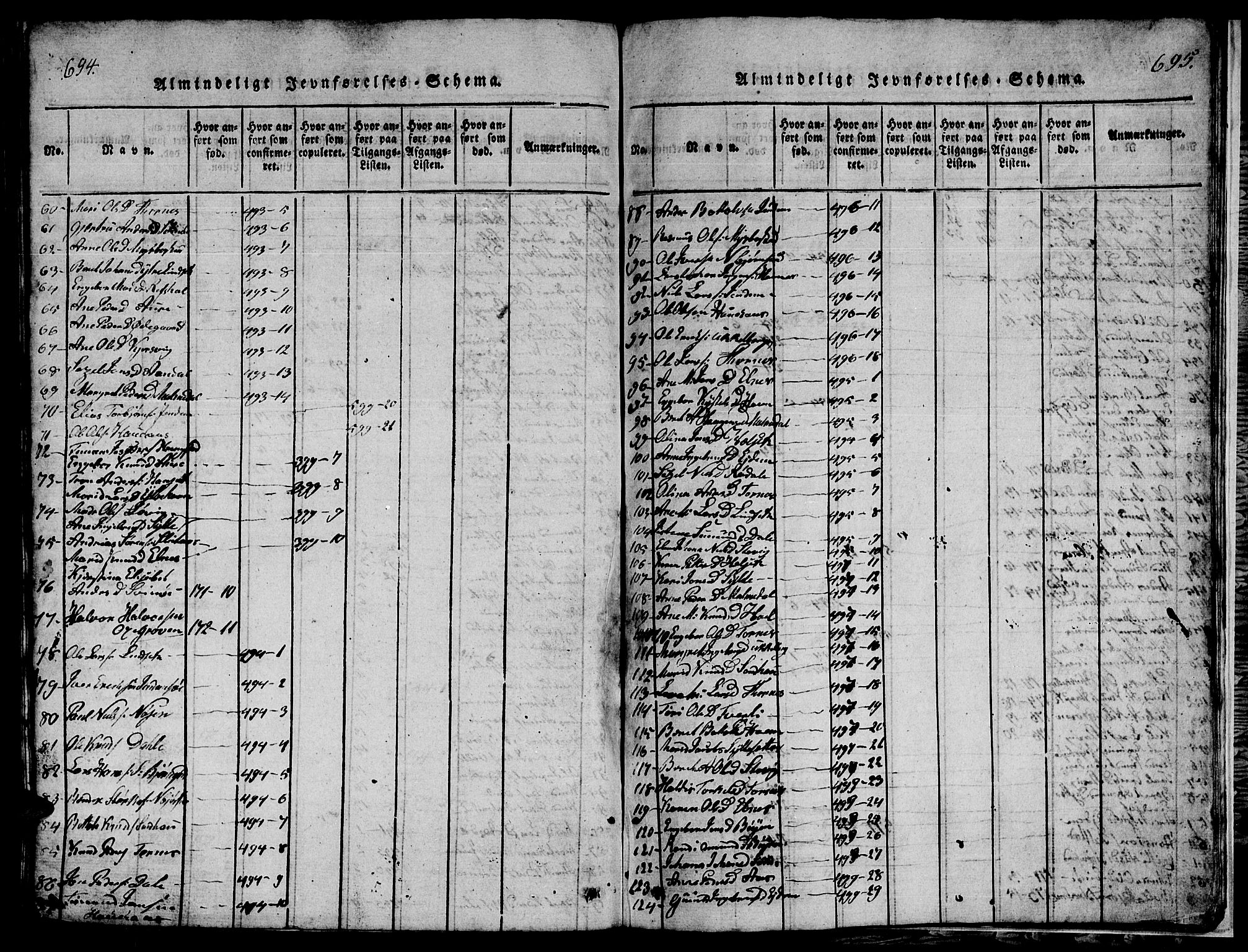 Ministerialprotokoller, klokkerbøker og fødselsregistre - Møre og Romsdal, SAT/A-1454/565/L0752: Parish register (copy) no. 565C01, 1817-1844, p. 694-695