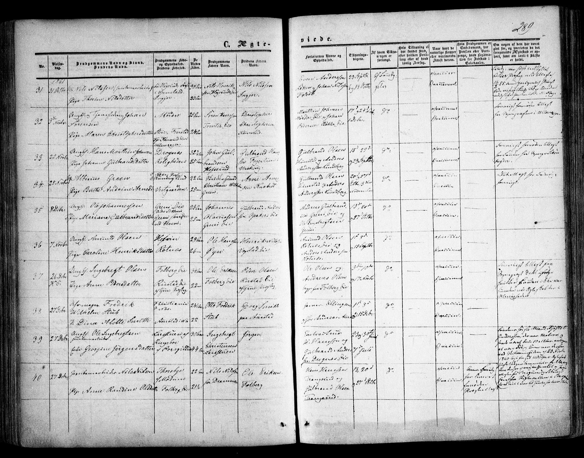 Nes prestekontor Kirkebøker, SAO/A-10410/F/Fa/L0008: Parish register (official) no. I 8, 1859-1874, p. 289