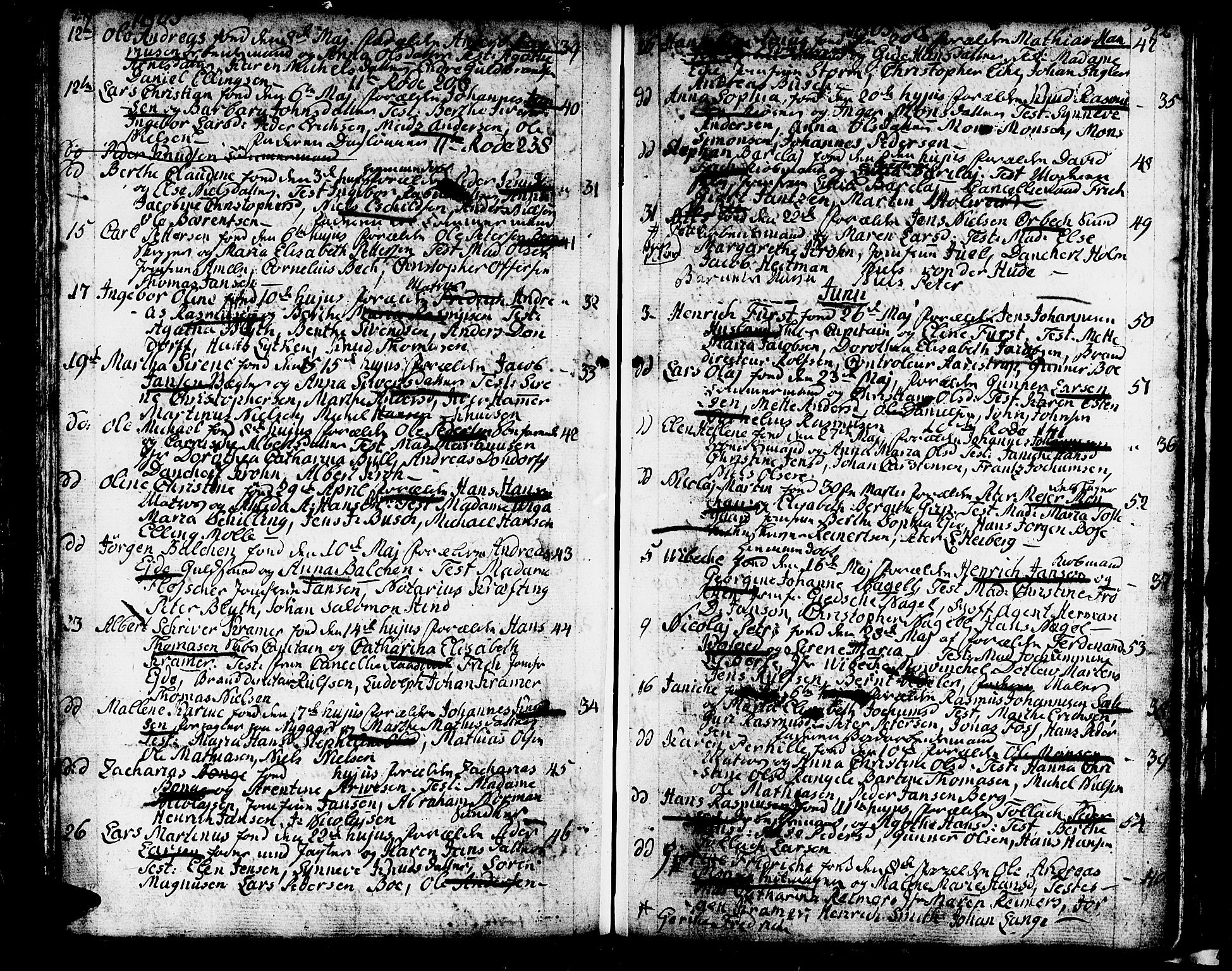 Domkirken sokneprestembete, AV/SAB-A-74801/H/Haa/L0004: Parish register (official) no. A 4, 1763-1820, p. 341-342