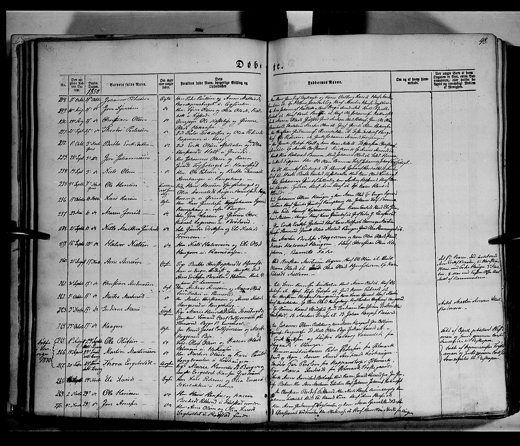 Grue prestekontor, AV/SAH-PREST-036/H/Ha/Haa/L0008: Parish register (official) no. 8, 1847-1858, p. 48