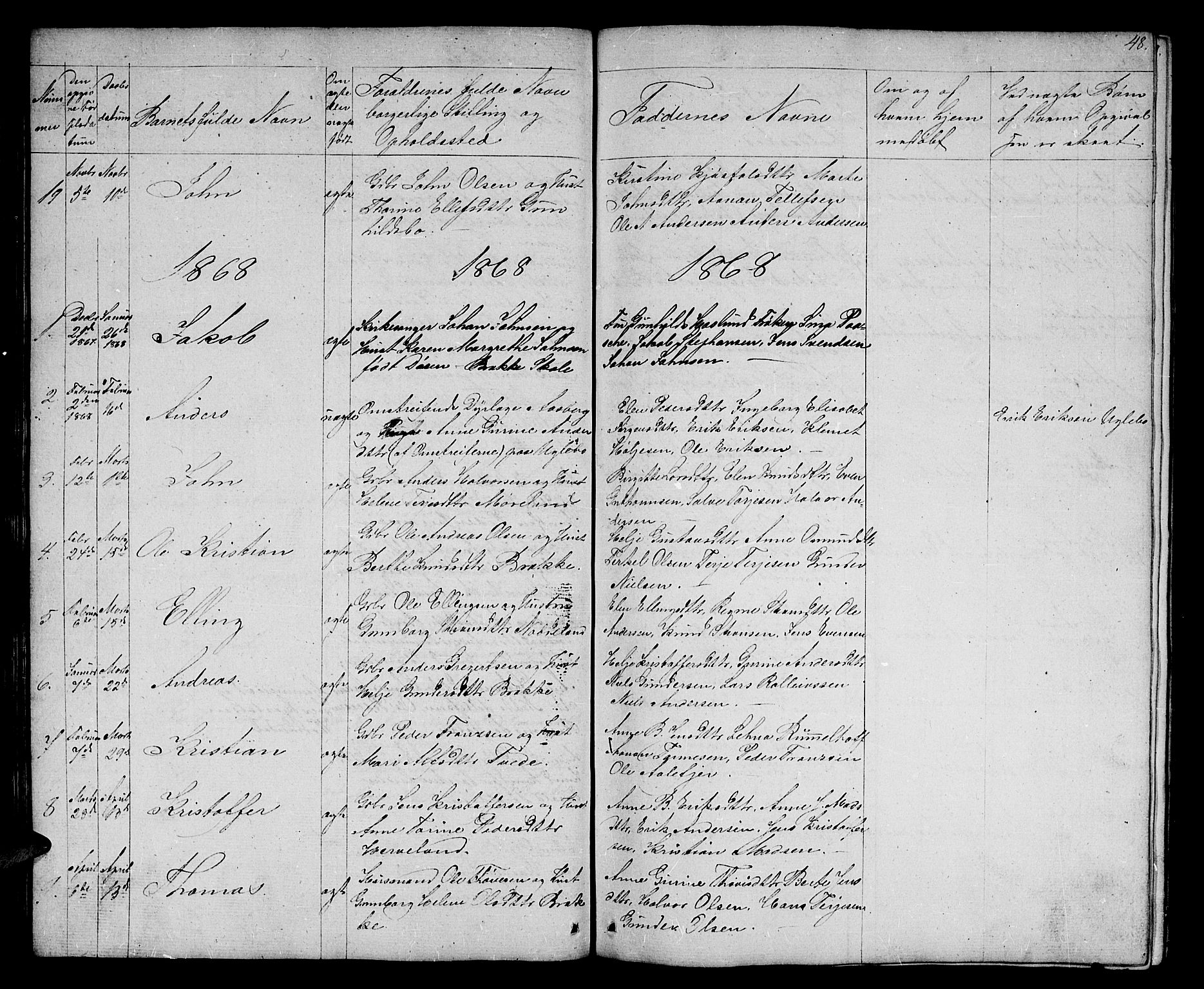 Austre Moland sokneprestkontor, SAK/1111-0001/F/Fb/Fba/L0001: Parish register (copy) no. B 1, 1842-1868, p. 48