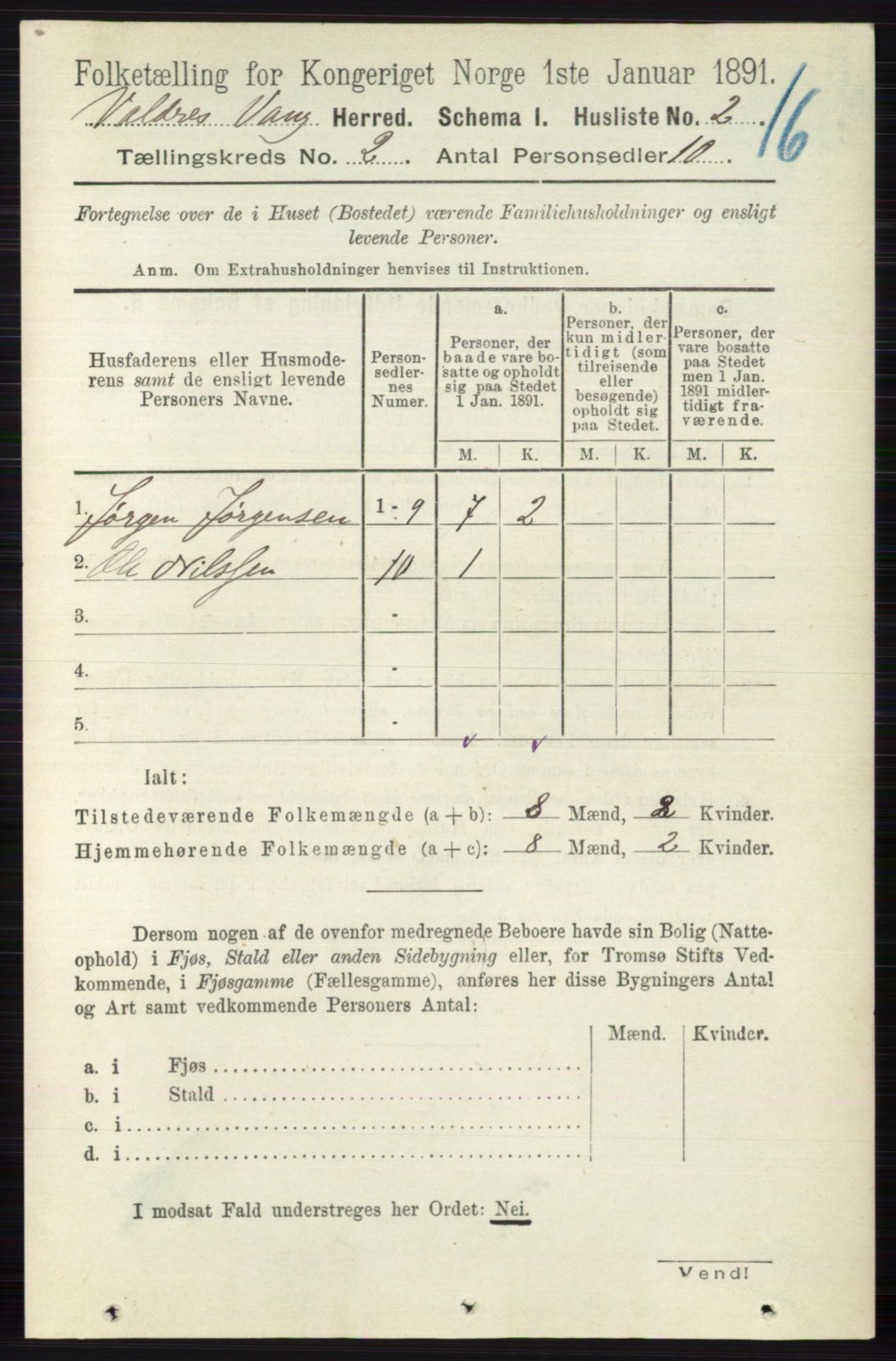 RA, 1891 census for 0545 Vang, 1891, p. 349