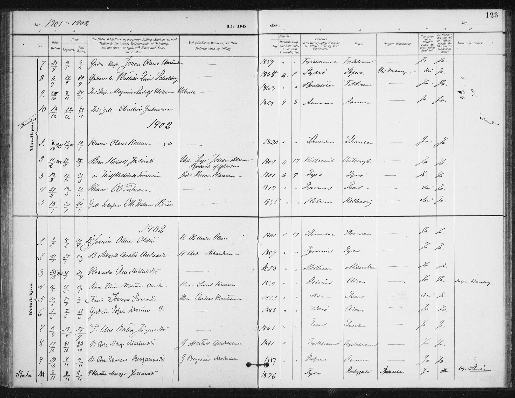 Ministerialprotokoller, klokkerbøker og fødselsregistre - Sør-Trøndelag, SAT/A-1456/654/L0664: Parish register (official) no. 654A02, 1895-1907, p. 123