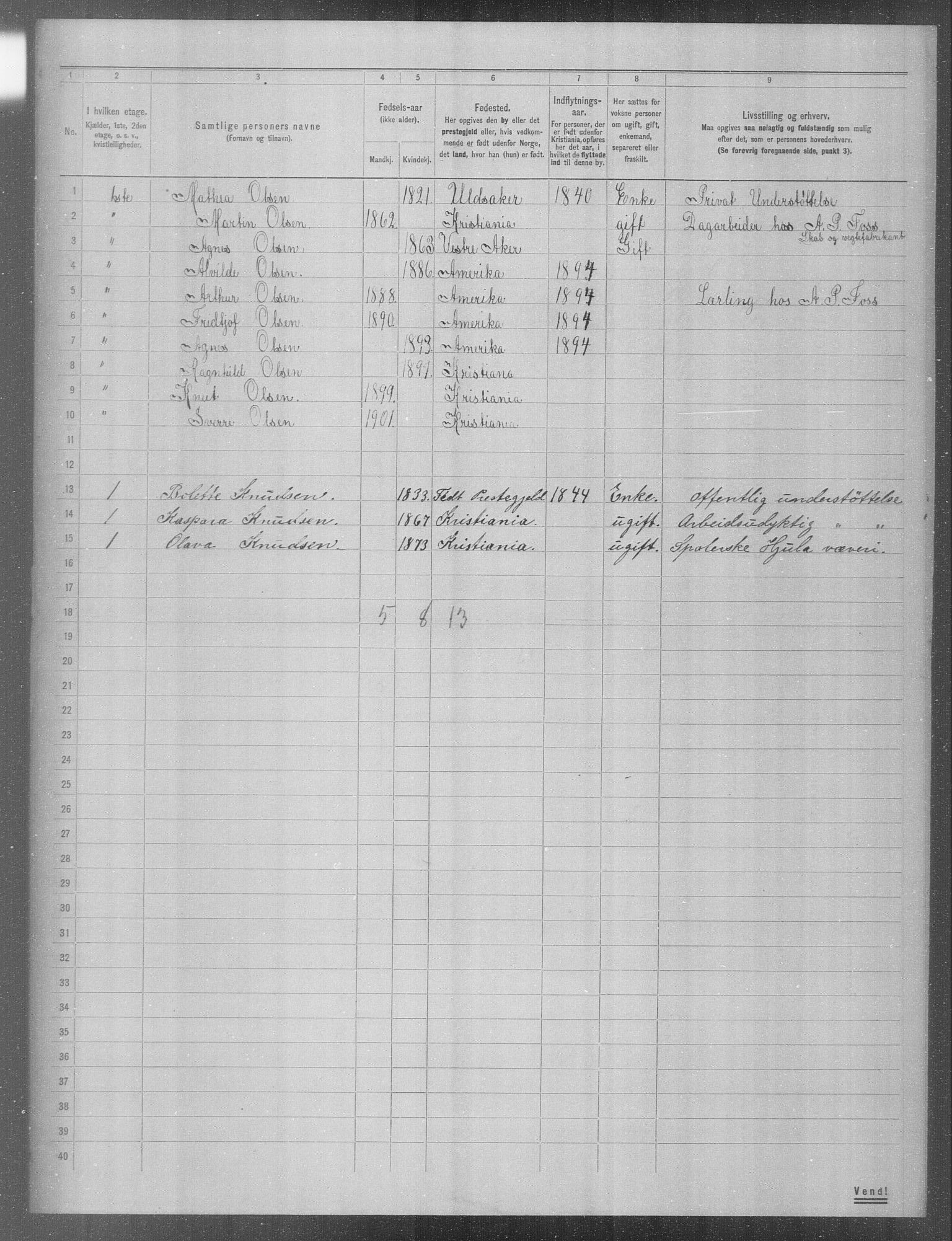 OBA, Municipal Census 1904 for Kristiania, 1904, p. 3057