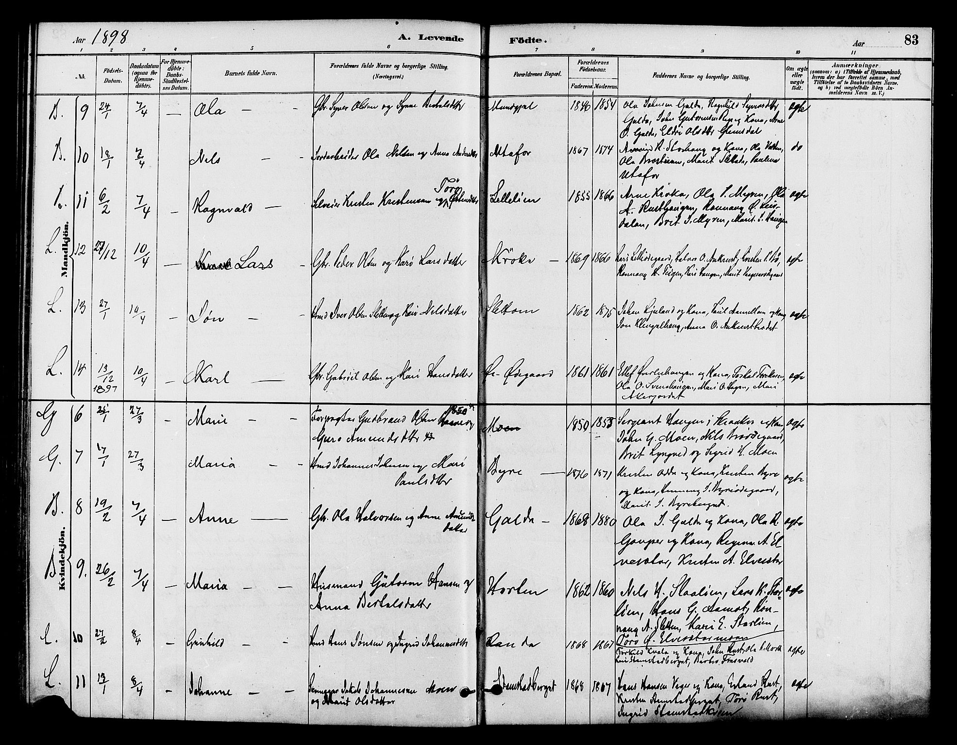 Lom prestekontor, AV/SAH-PREST-070/K/L0008: Parish register (official) no. 8, 1885-1898, p. 83