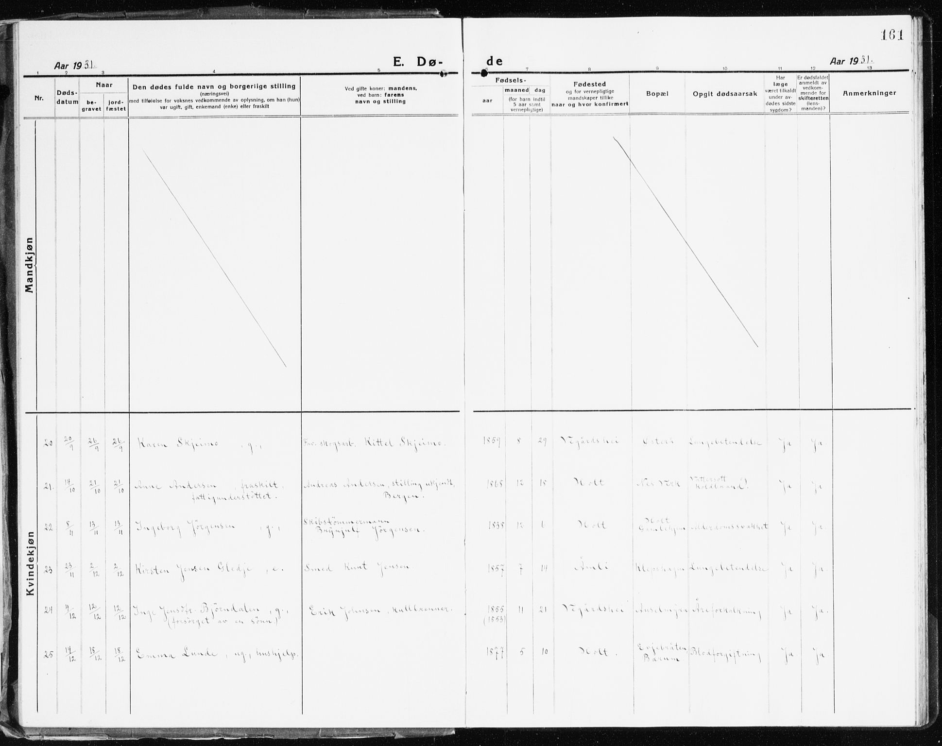 Holt sokneprestkontor, AV/SAK-1111-0021/F/Fb/L0012: Parish register (copy) no. B 12, 1919-1944, p. 161