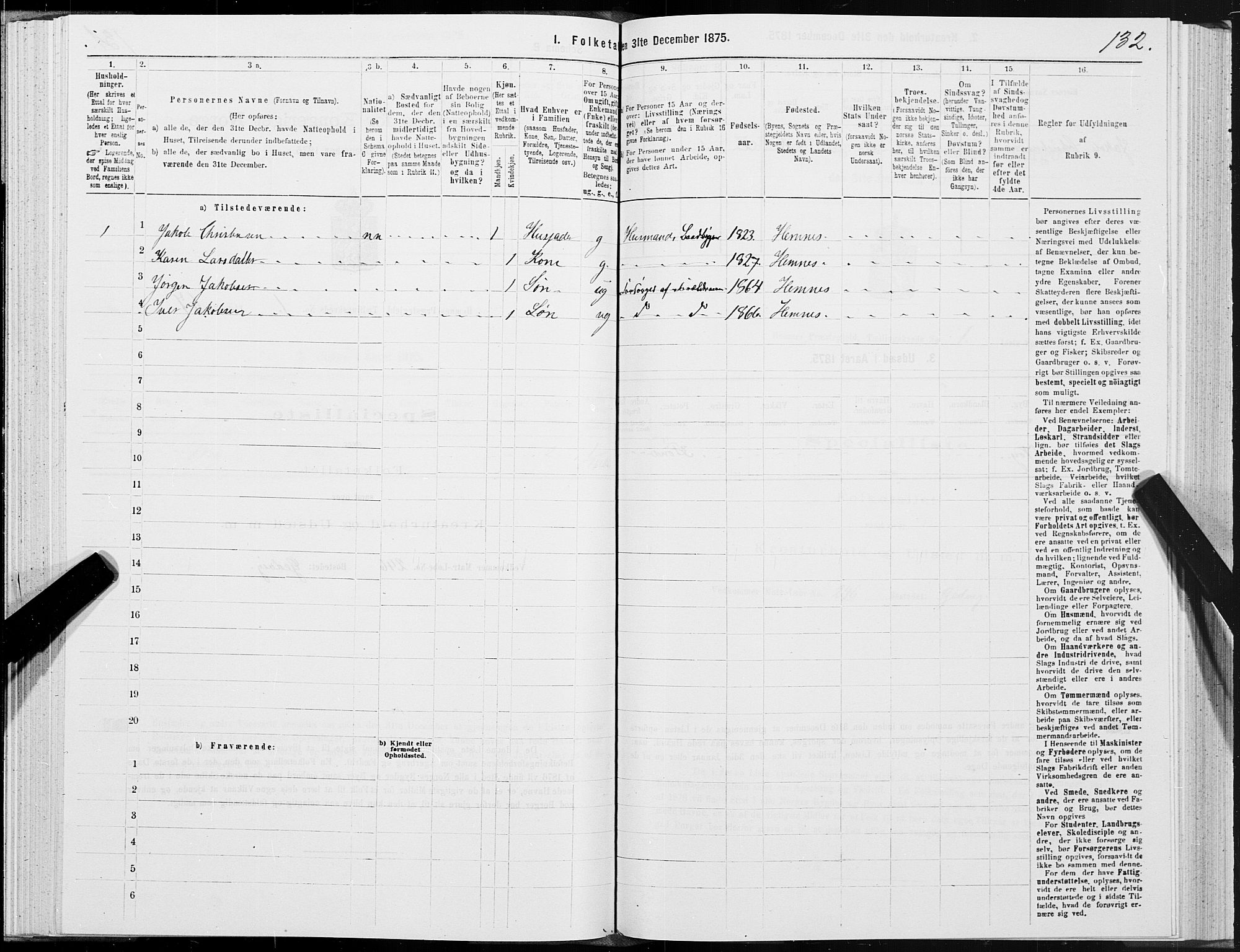 SAT, 1875 census for 1832P Hemnes, 1875, p. 1132