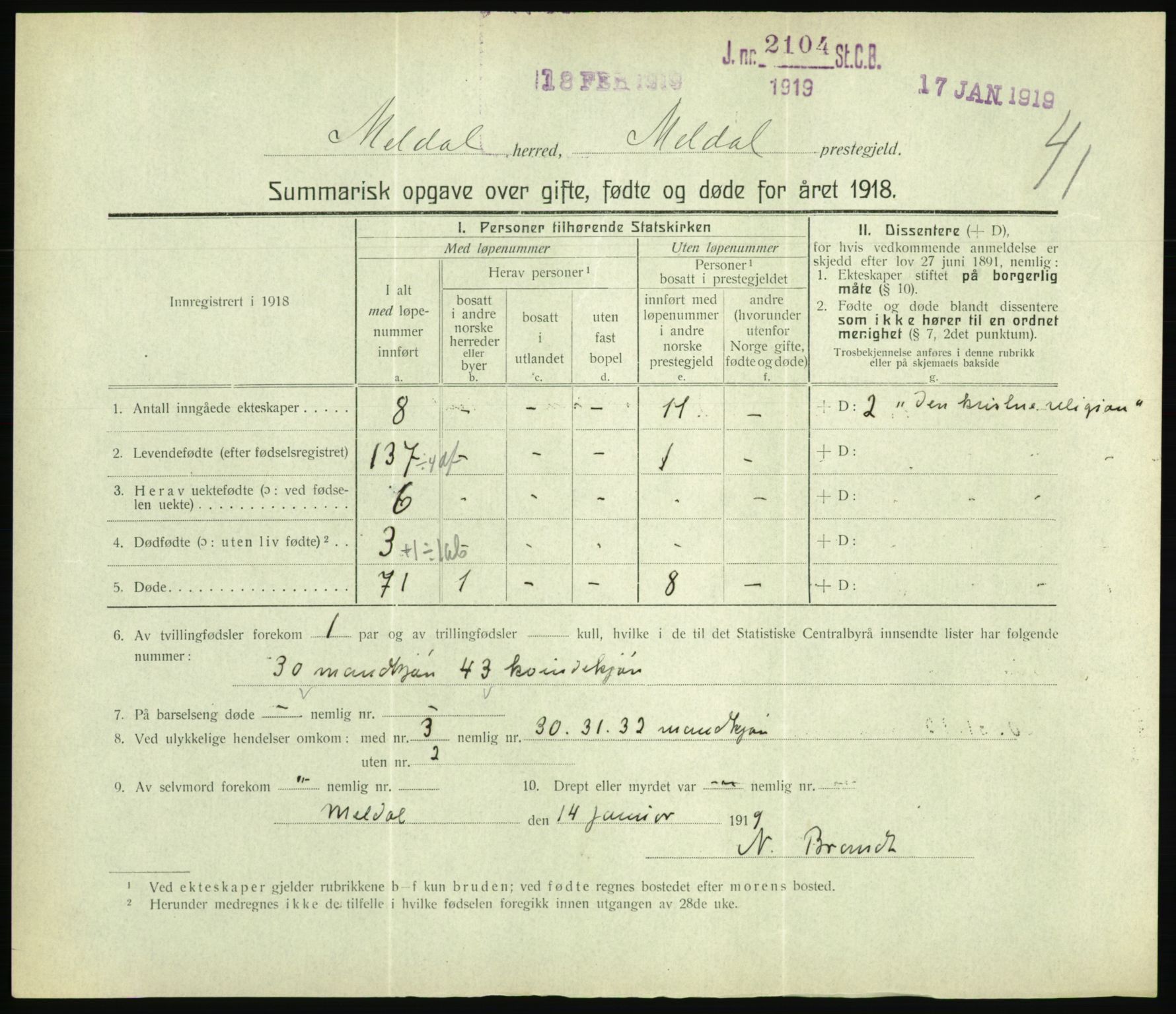 Statistisk sentralbyrå, Sosiodemografiske emner, Befolkning, RA/S-2228/D/Df/Dfb/Dfbh/L0059: Summariske oppgaver over gifte, fødte og døde for hele landet., 1918, p. 1287