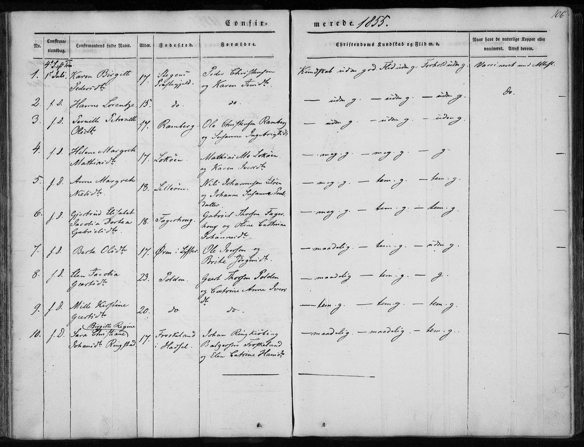 Ministerialprotokoller, klokkerbøker og fødselsregistre - Nordland, AV/SAT-A-1459/891/L1299: Parish register (official) no. 891A04, 1841-1856, p. 106