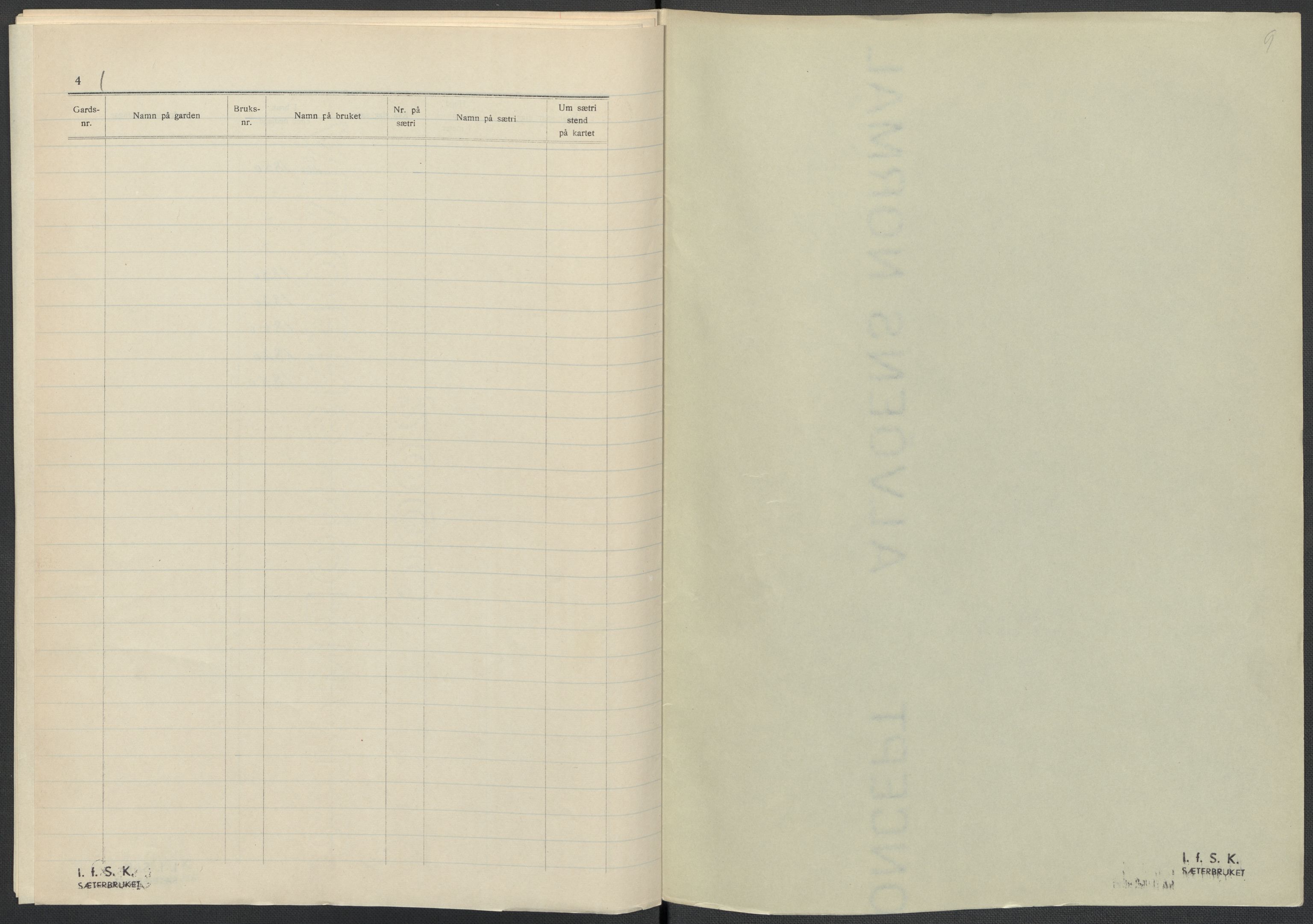 Instituttet for sammenlignende kulturforskning, AV/RA-PA-0424/F/Fc/L0006/0003: Eske B6: / Vestfold (perm XV), 1932-1935, p. 9