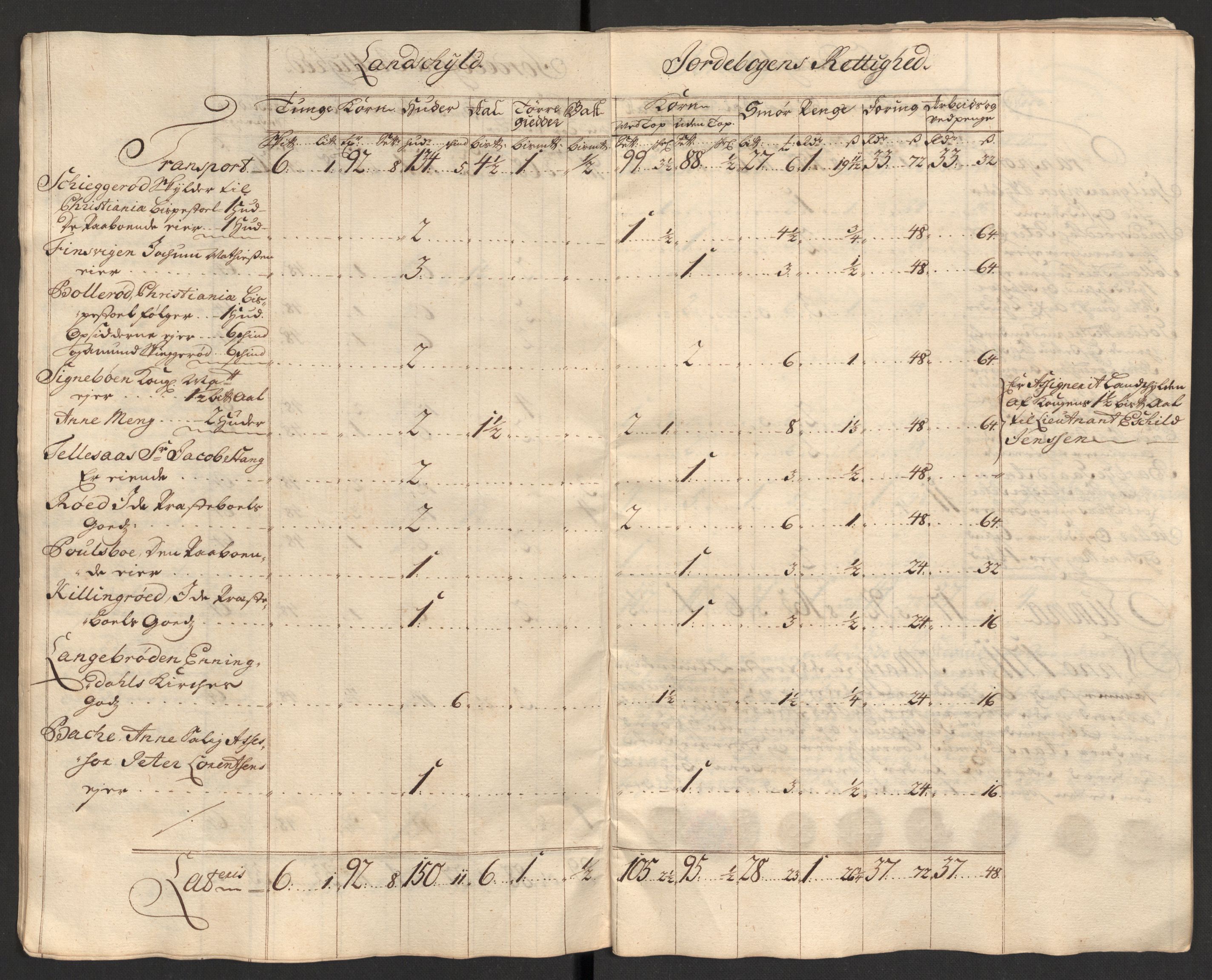 Rentekammeret inntil 1814, Reviderte regnskaper, Fogderegnskap, AV/RA-EA-4092/R01/L0020: Fogderegnskap Idd og Marker, 1711, p. 28