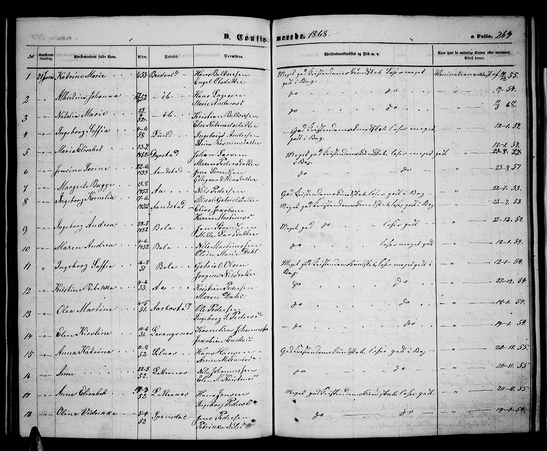 Ibestad sokneprestembete, SATØ/S-0077/H/Ha/Hab/L0005klokker: Parish register (copy) no. 5, 1860-1871, p. 264
