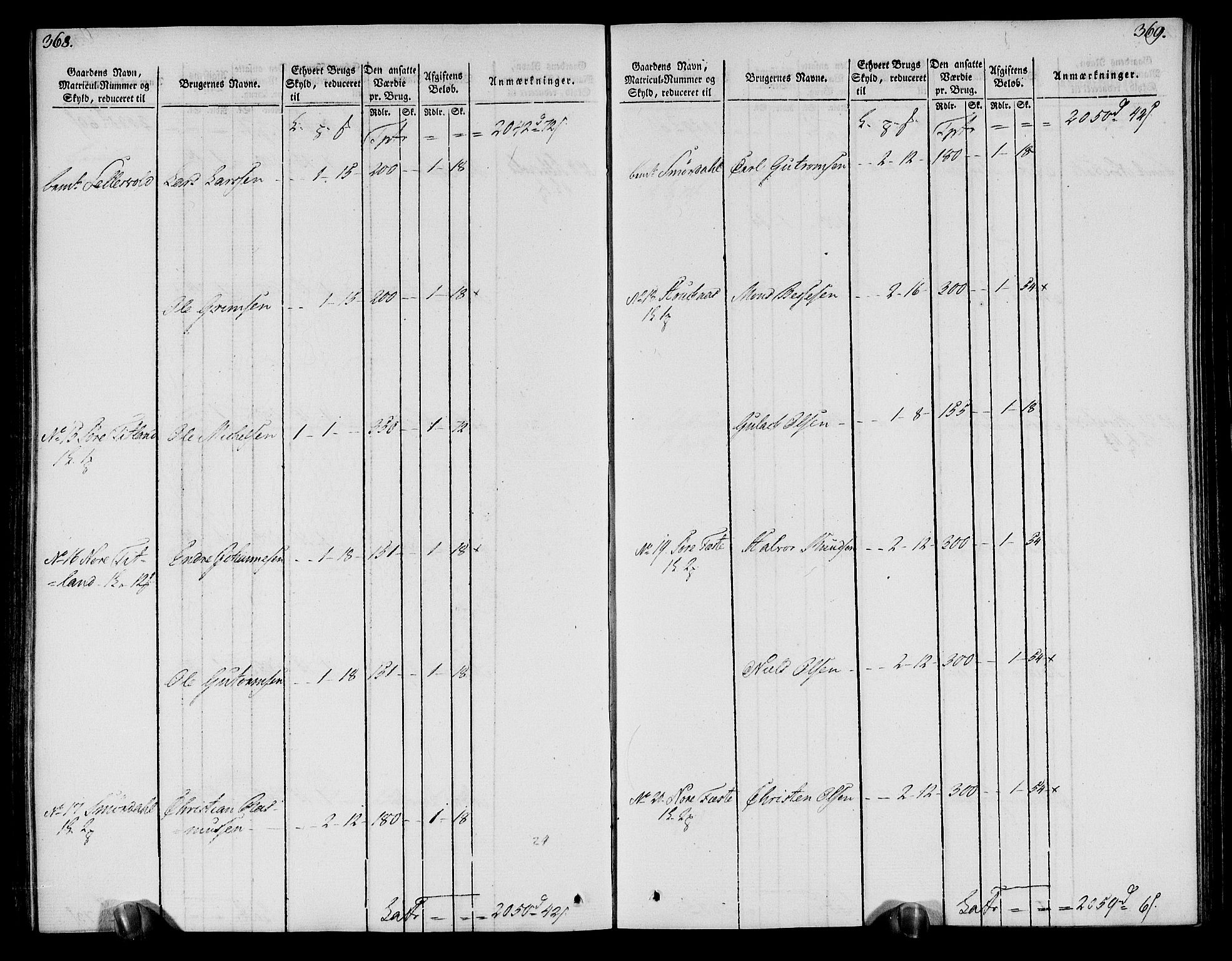 Rentekammeret inntil 1814, Realistisk ordnet avdeling, AV/RA-EA-4070/N/Ne/Nea/L0113: Nordhordland og Voss fogderi. Oppebørselsregister, 1803-1804, p. 191