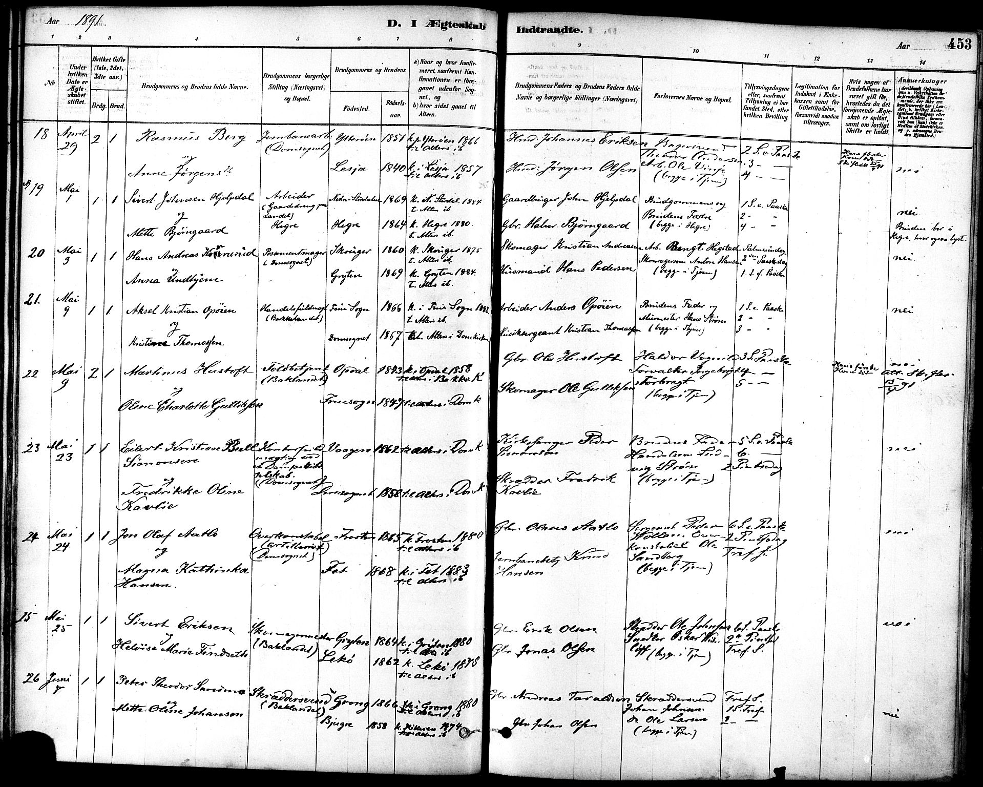 Ministerialprotokoller, klokkerbøker og fødselsregistre - Sør-Trøndelag, AV/SAT-A-1456/601/L0058: Parish register (official) no. 601A26, 1877-1891, p. 453