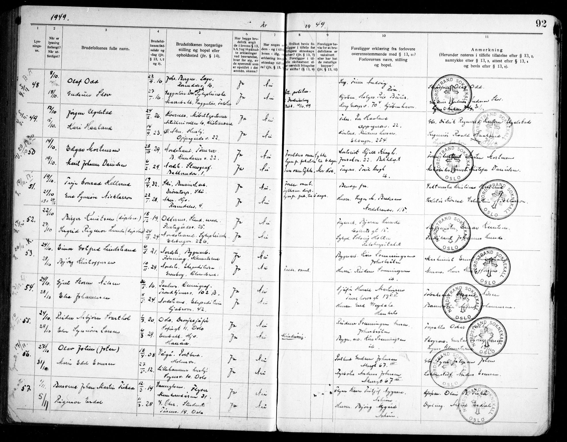 Nordstrand prestekontor Kirkebøker, AV/SAO-A-10362a/H/Ha/L0002: Banns register no. 2, 1935-1950, p. 92