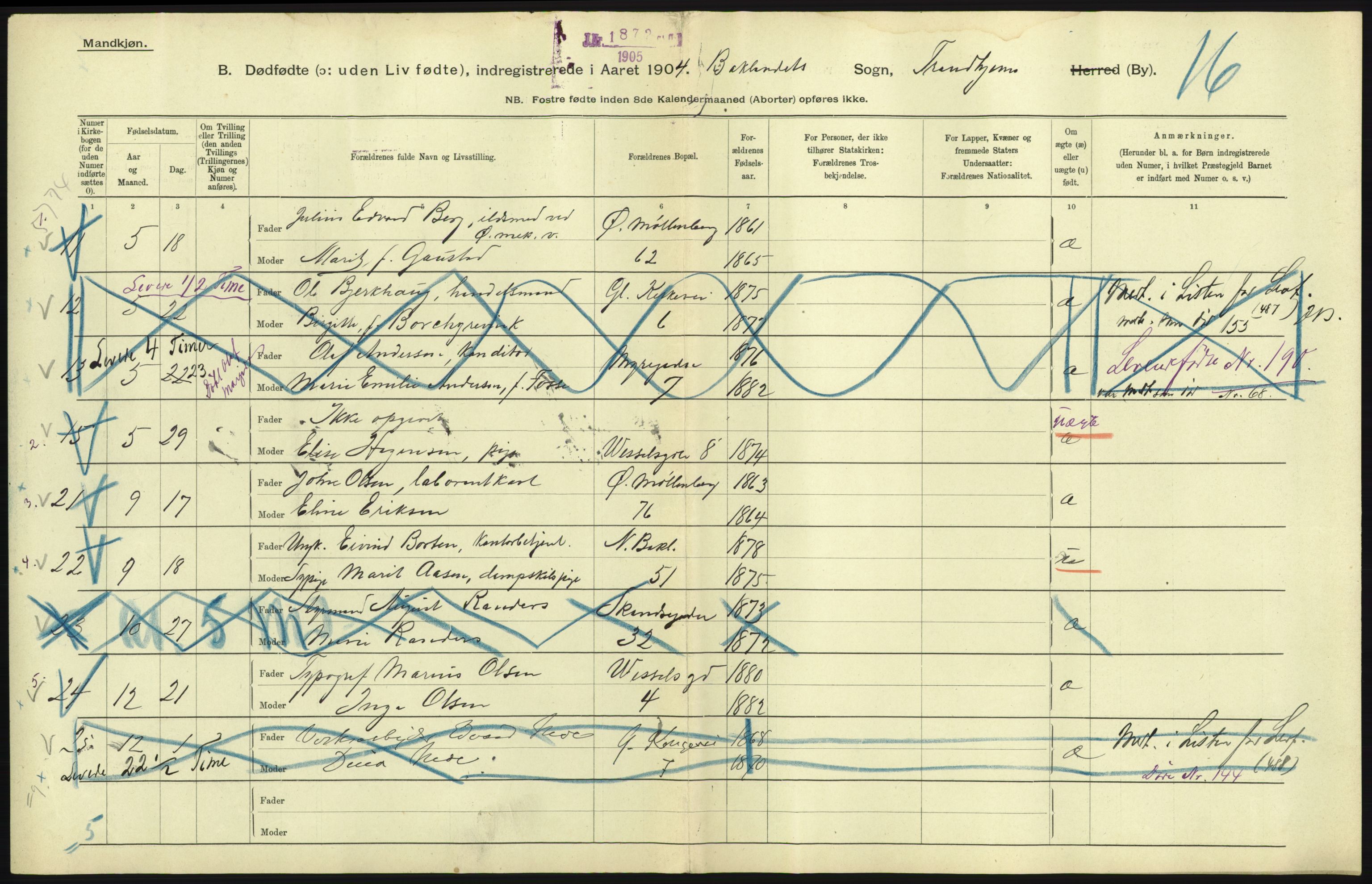 Statistisk sentralbyrå, Sosiodemografiske emner, Befolkning, RA/S-2228/D/Df/Dfa/Dfab/L0027: Smålenes amt - Finnmarkens amt: Dødfødte. Byer, 1904, p. 189