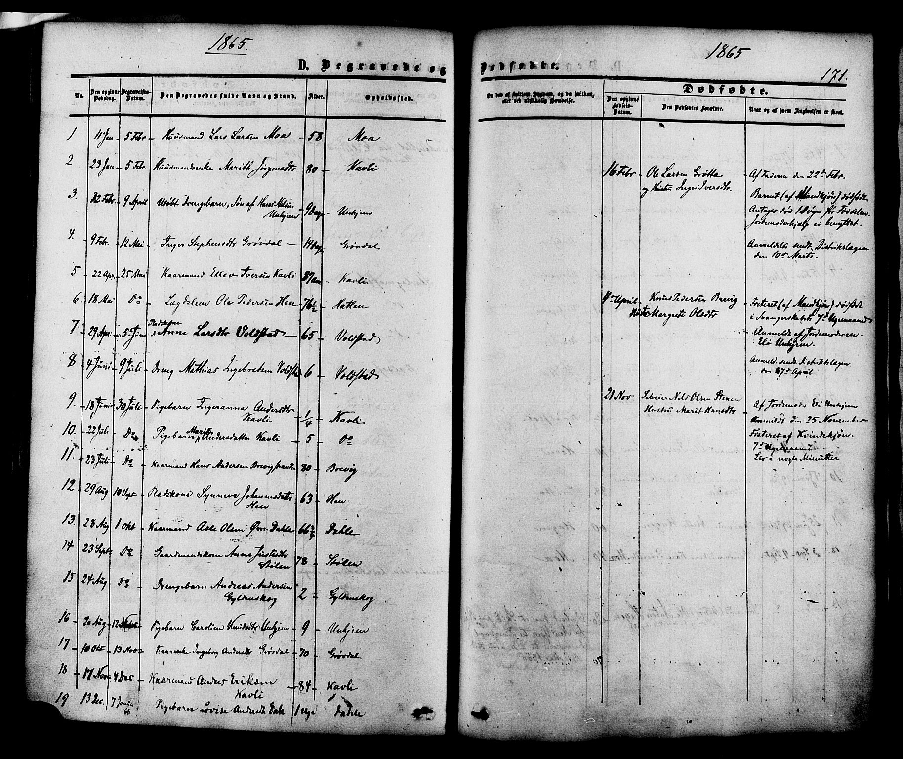 Ministerialprotokoller, klokkerbøker og fødselsregistre - Møre og Romsdal, SAT/A-1454/545/L0586: Parish register (official) no. 545A02, 1854-1877, p. 171