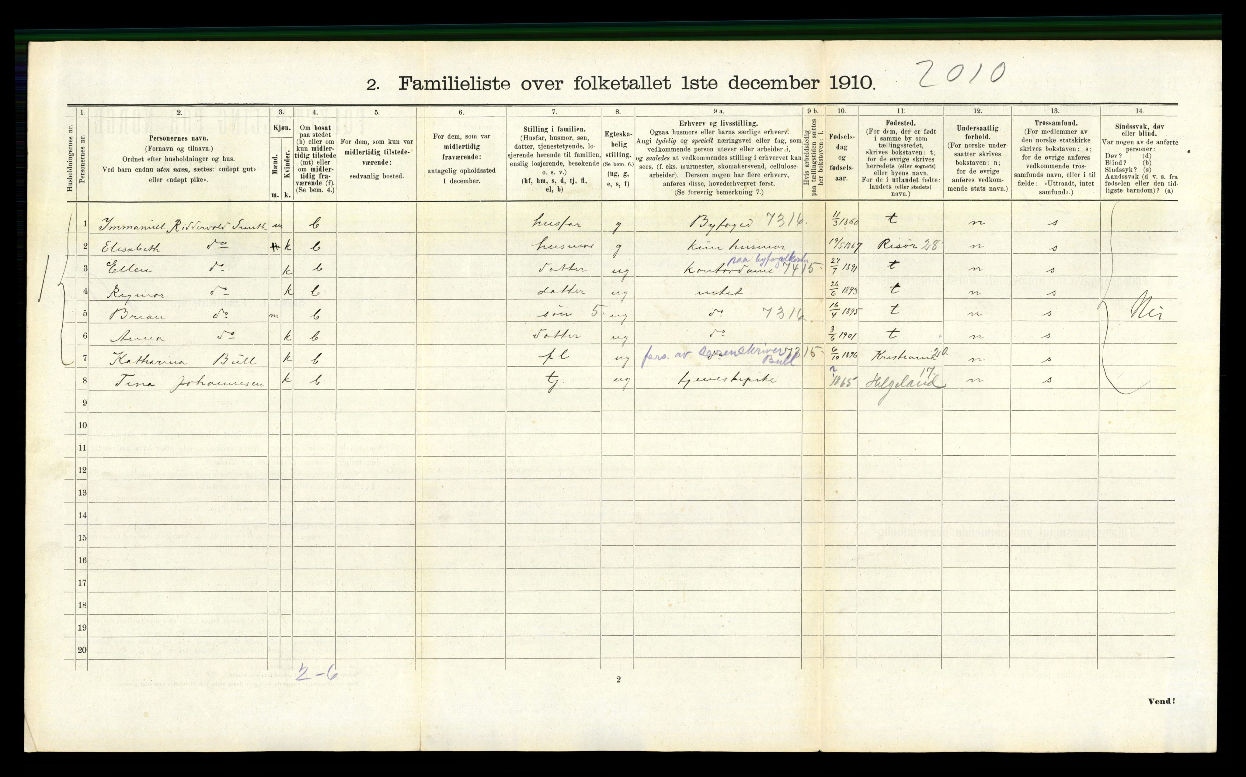 RA, 1910 census for Trondheim, 1910, p. 15132