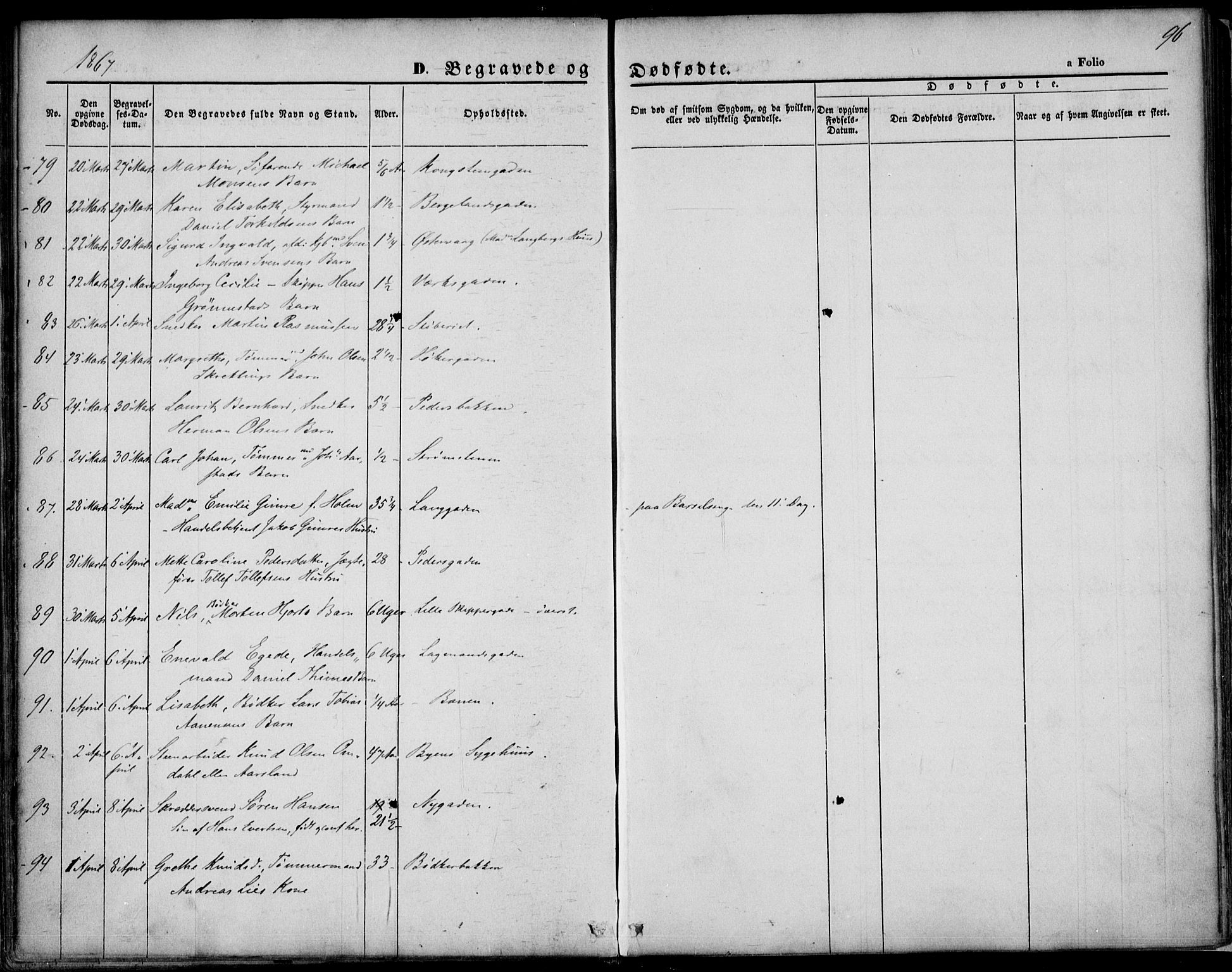 St. Petri sokneprestkontor, AV/SAST-A-101813/001/30/30BA/L0003: Parish register (official) no. A 3, 1861-1872, p. 96