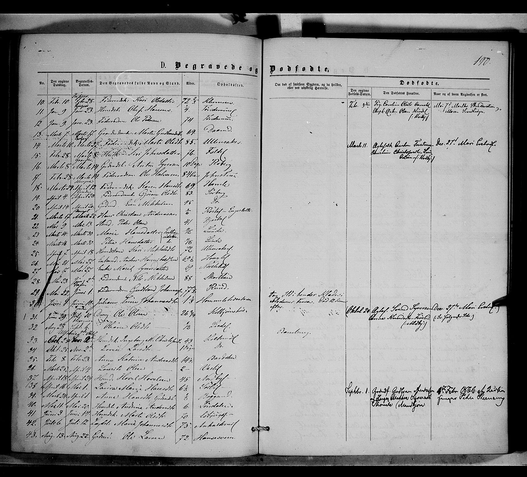 Nordre Land prestekontor, SAH/PREST-124/H/Ha/Haa/L0001: Parish register (official) no. 1, 1860-1871, p. 190