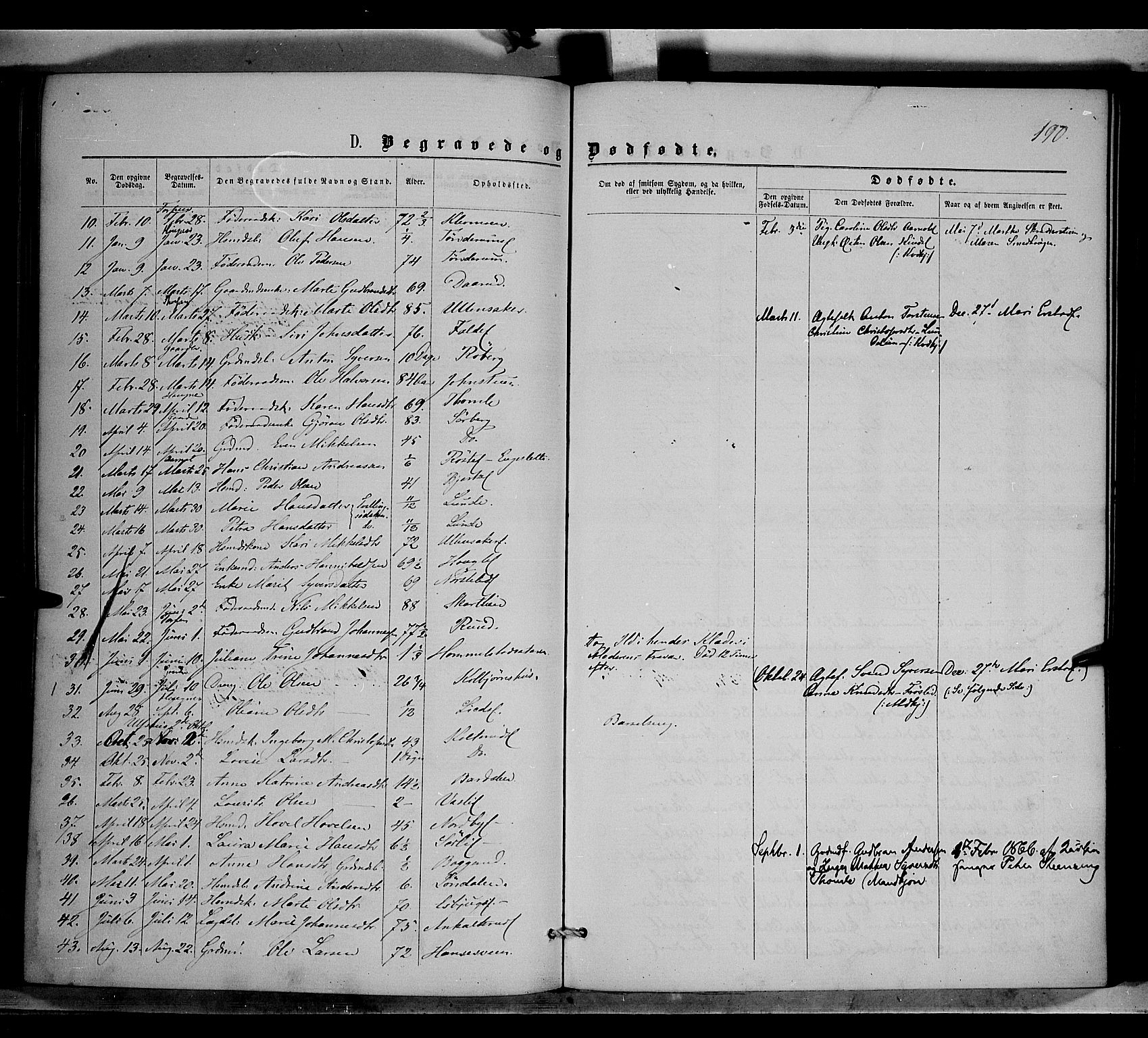 Nordre Land prestekontor, AV/SAH-PREST-124/H/Ha/Haa/L0001: Parish register (official) no. 1, 1860-1871, p. 190