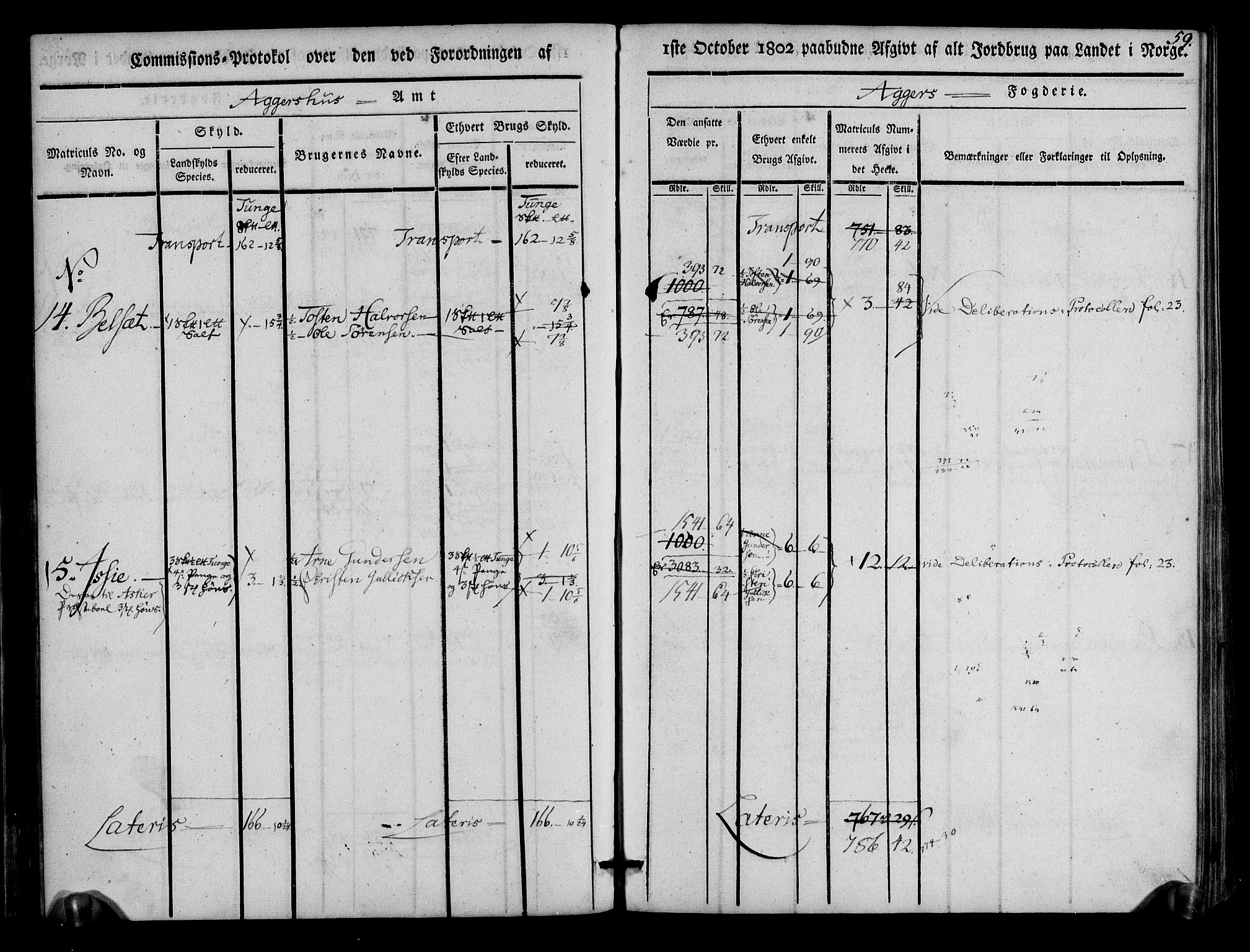 Rentekammeret inntil 1814, Realistisk ordnet avdeling, AV/RA-EA-4070/N/Ne/Nea/L0011: Aker fogderi. Kommisjonsprotokoll, 1803, p. 59