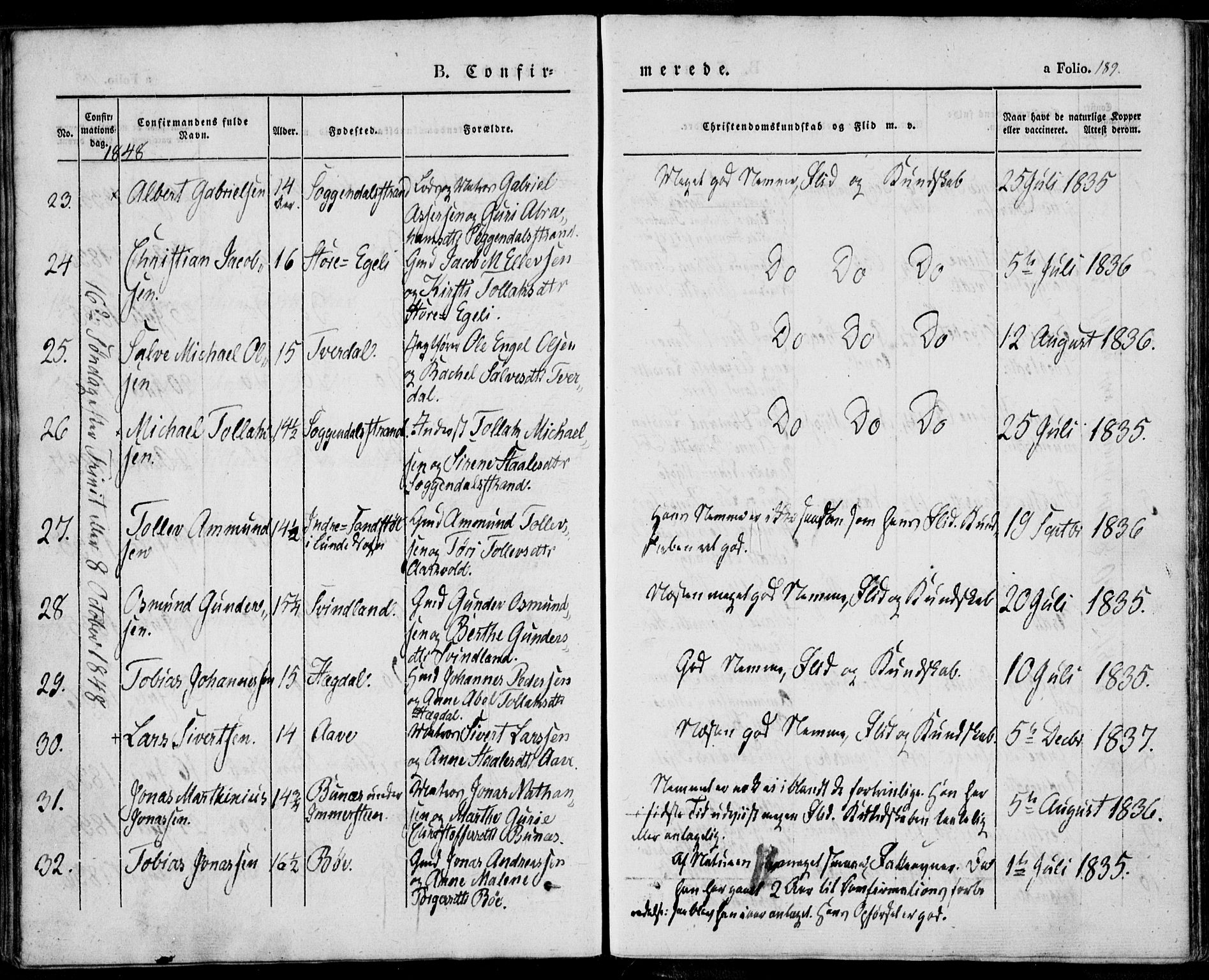 Sokndal sokneprestkontor, AV/SAST-A-101808: Parish register (official) no. A 8.1, 1842-1857, p. 189