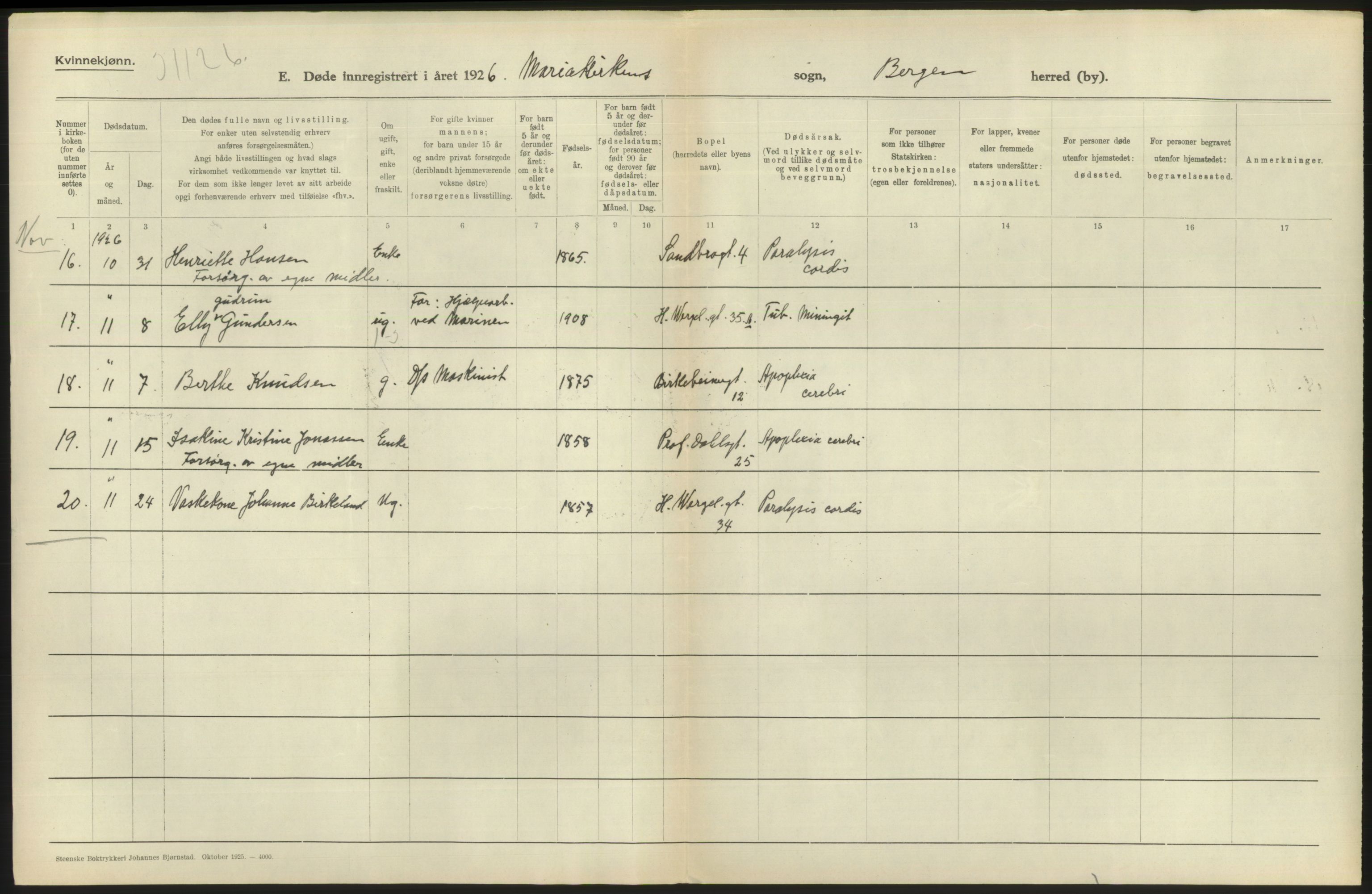 Statistisk sentralbyrå, Sosiodemografiske emner, Befolkning, AV/RA-S-2228/D/Df/Dfc/Dfcf/L0028: Bergen: Gifte, døde, dødfødte., 1926, p. 452