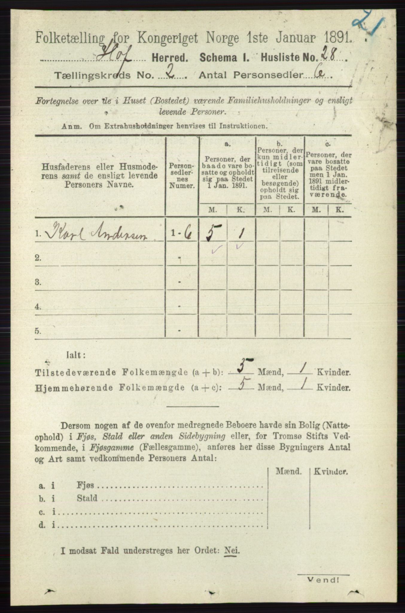 RA, 1891 census for 0714 Hof, 1891, p. 425