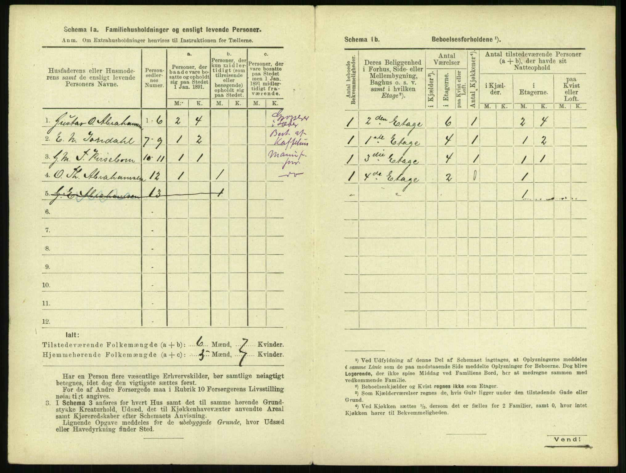 RA, 1891 census for 1103 Stavanger, 1891, p. 2152