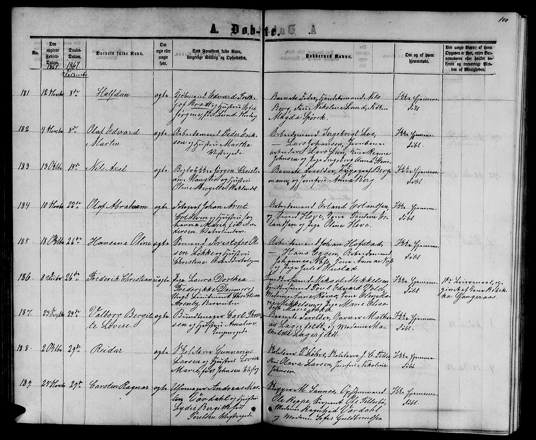 Ministerialprotokoller, klokkerbøker og fødselsregistre - Sør-Trøndelag, SAT/A-1456/601/L0087: Parish register (copy) no. 601C05, 1864-1881, p. 100