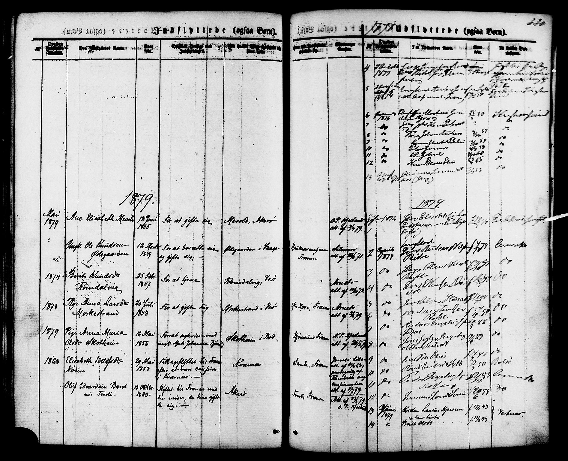 Ministerialprotokoller, klokkerbøker og fødselsregistre - Møre og Romsdal, AV/SAT-A-1454/565/L0749: Parish register (official) no. 565A03, 1871-1886, p. 330